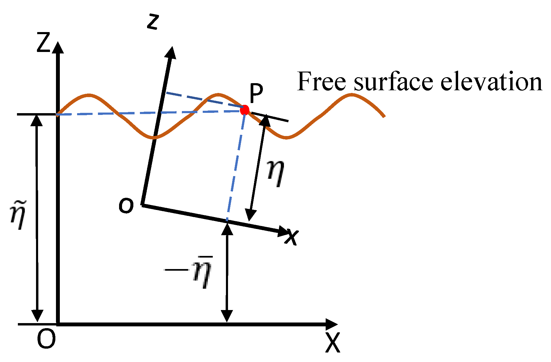 Fluids 05 00187 g002