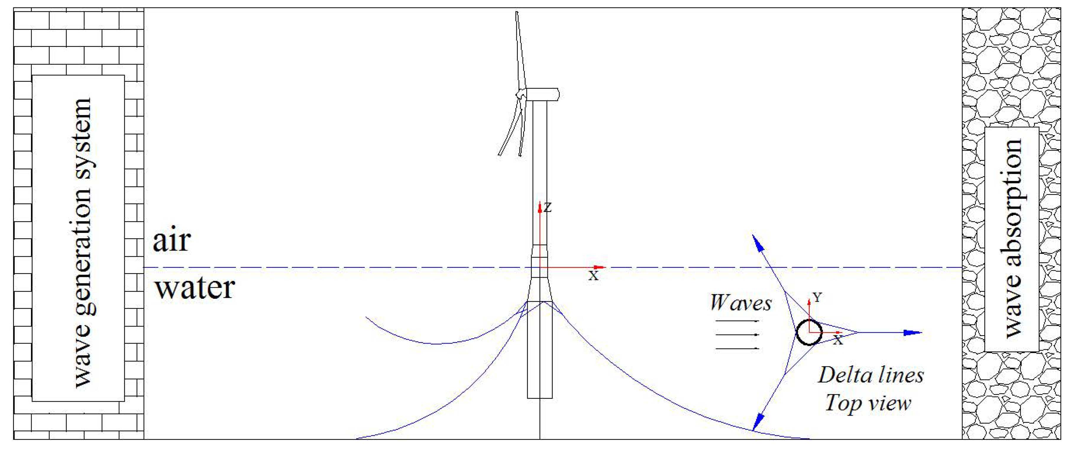 Fluids 05 00187 g012