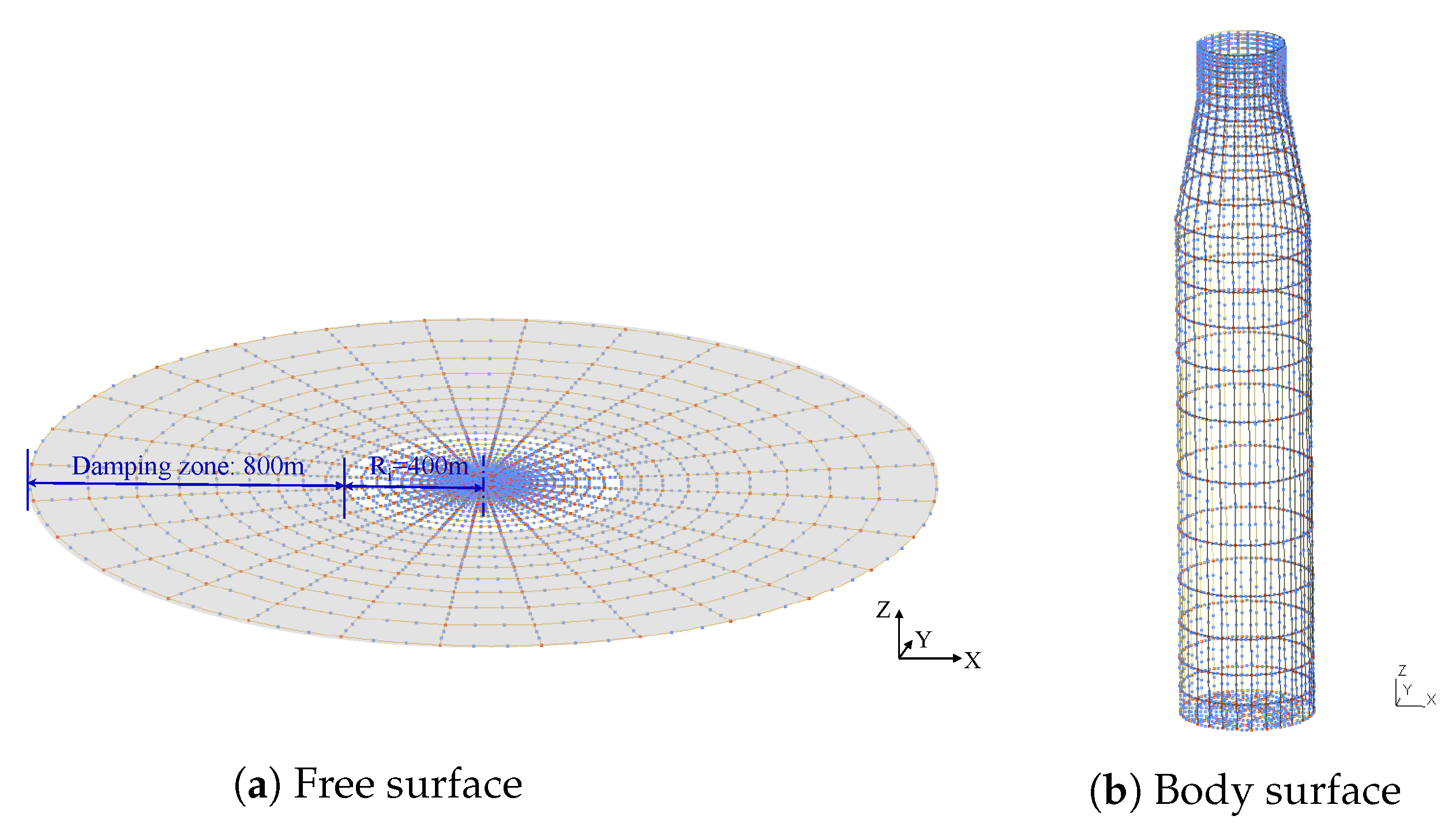 Fluids 05 00187 g013