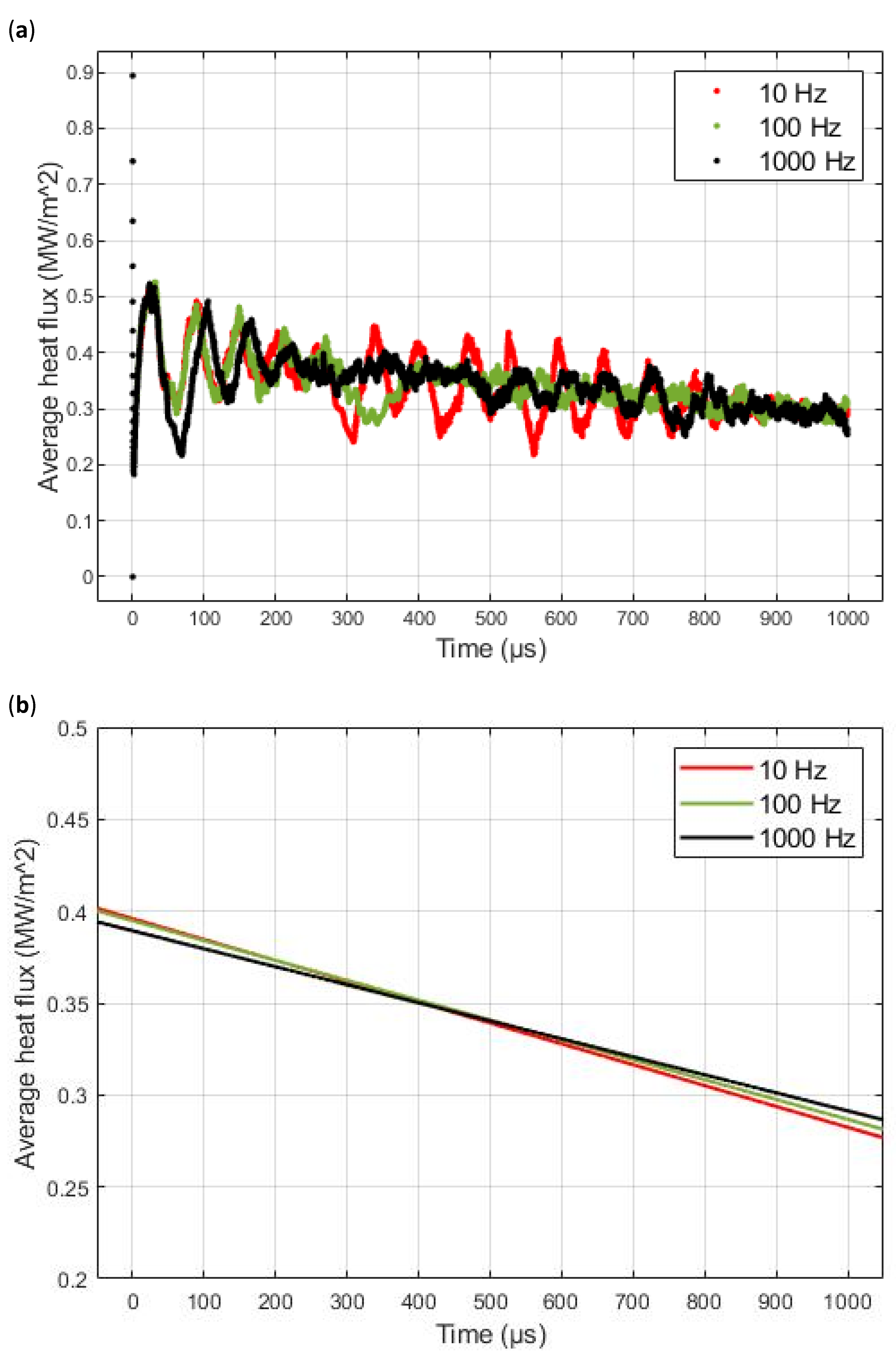 Fluids 05 00188 g011