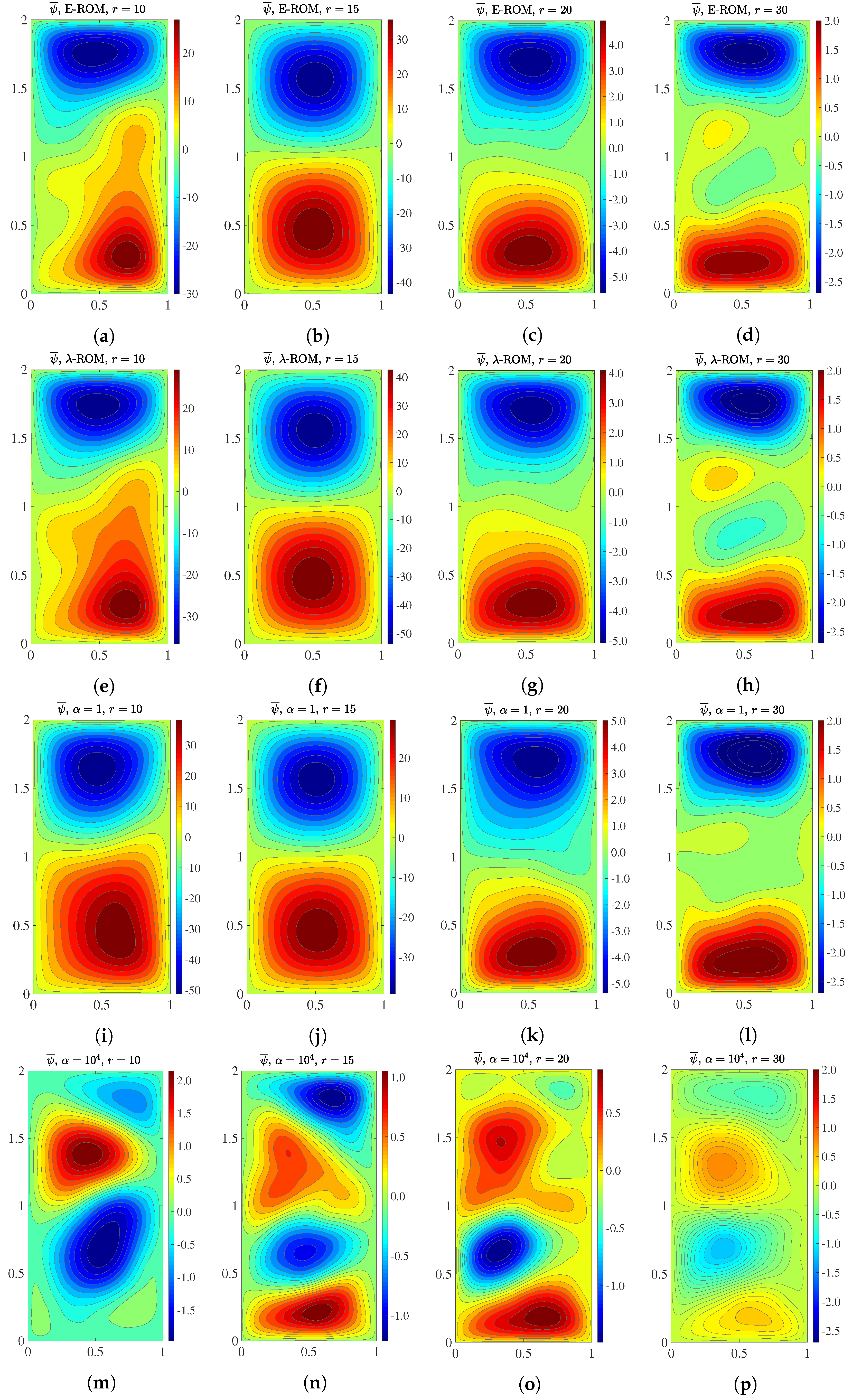Fluids 05 00189 g004