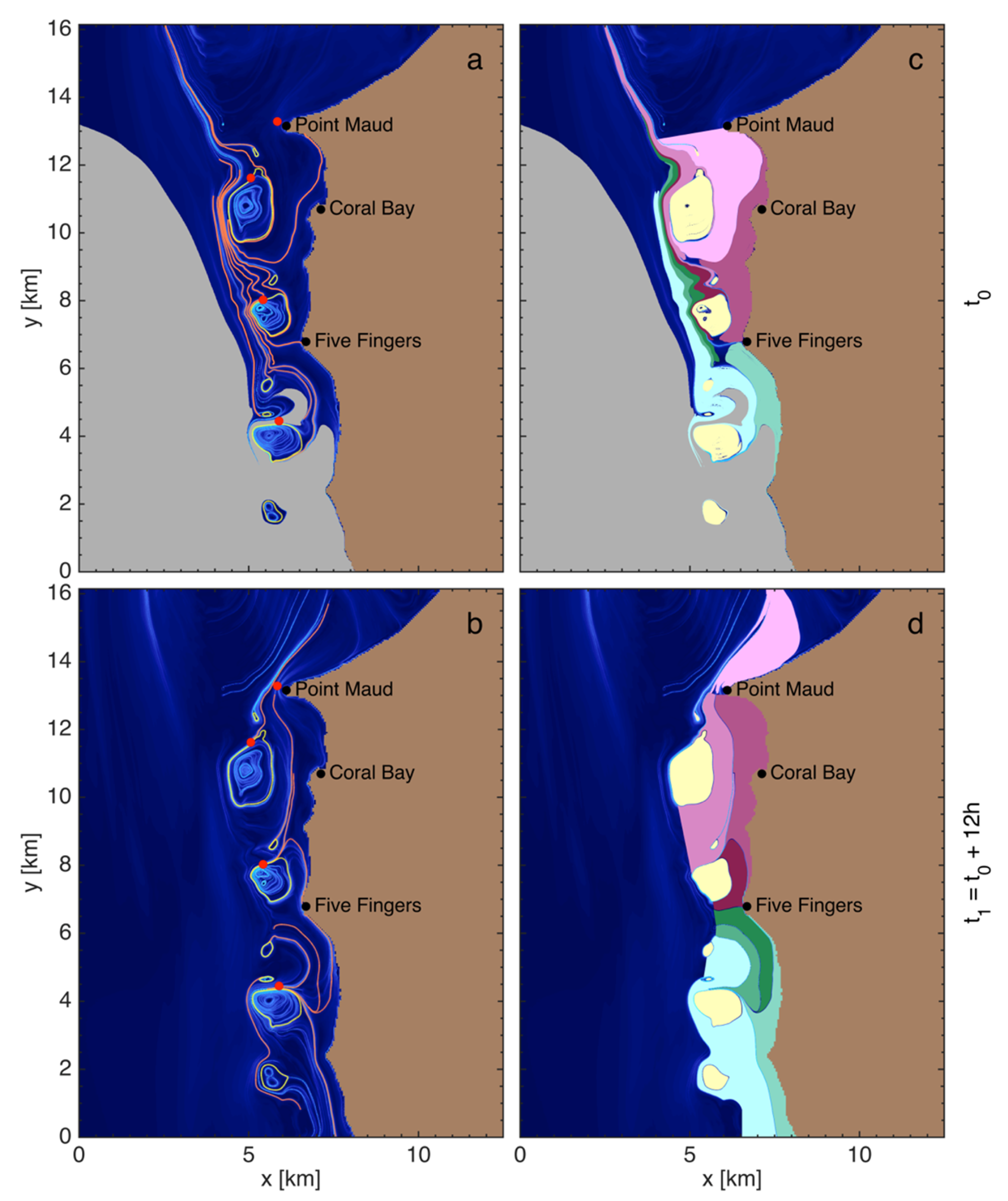 Fluids 05 00190 g003