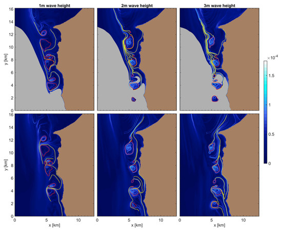 Fluids 05 00190 g0a1