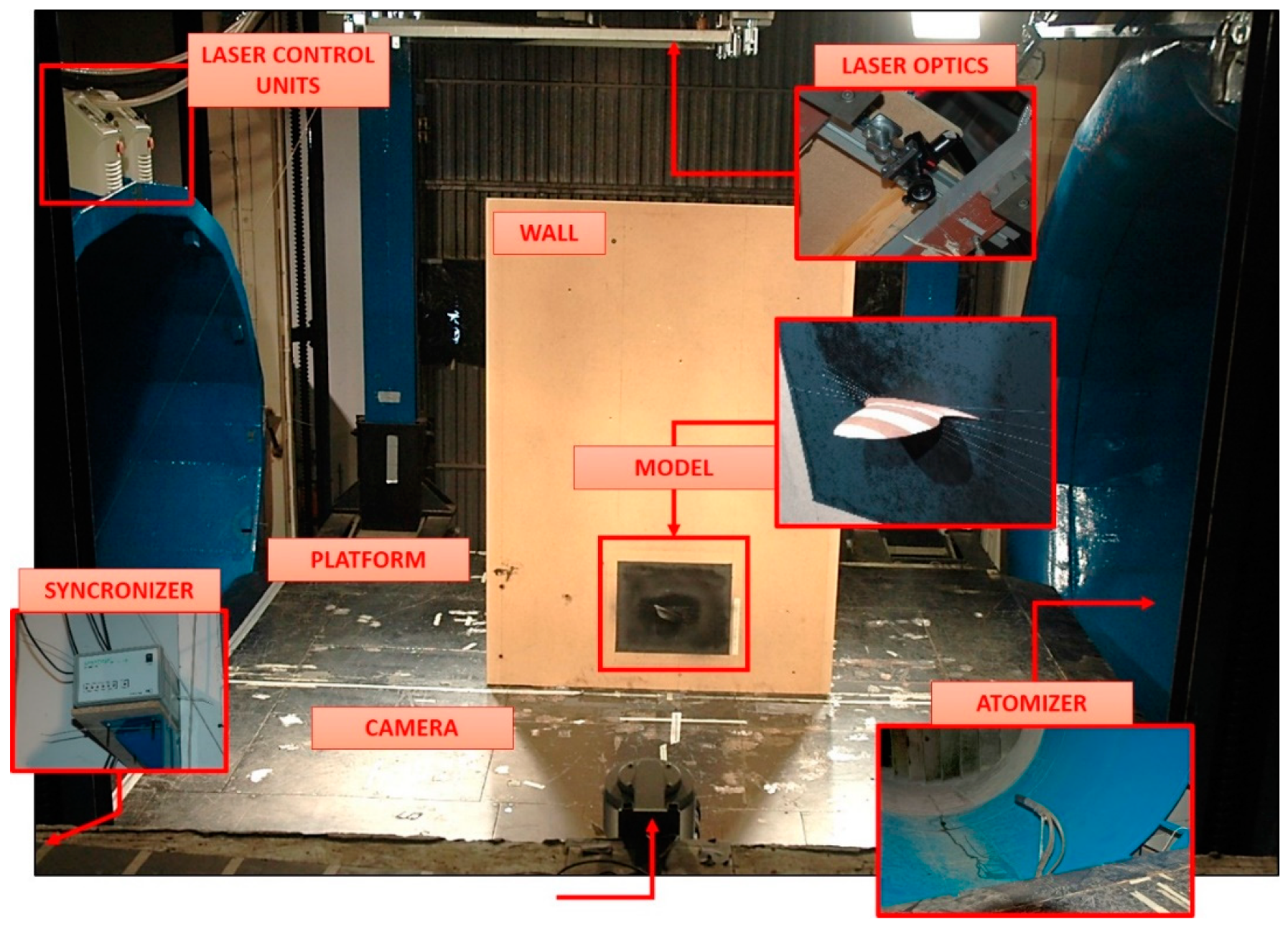 Fluids 05 00191 g001