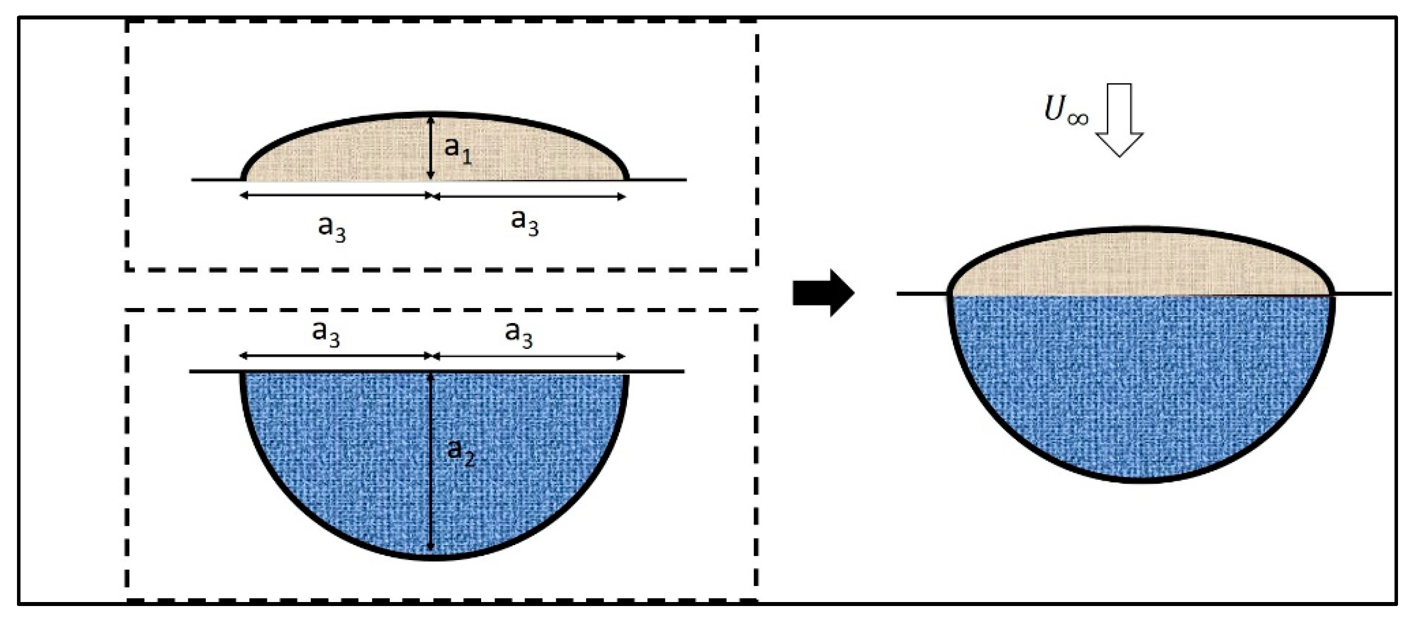 Fluids 05 00191 g002