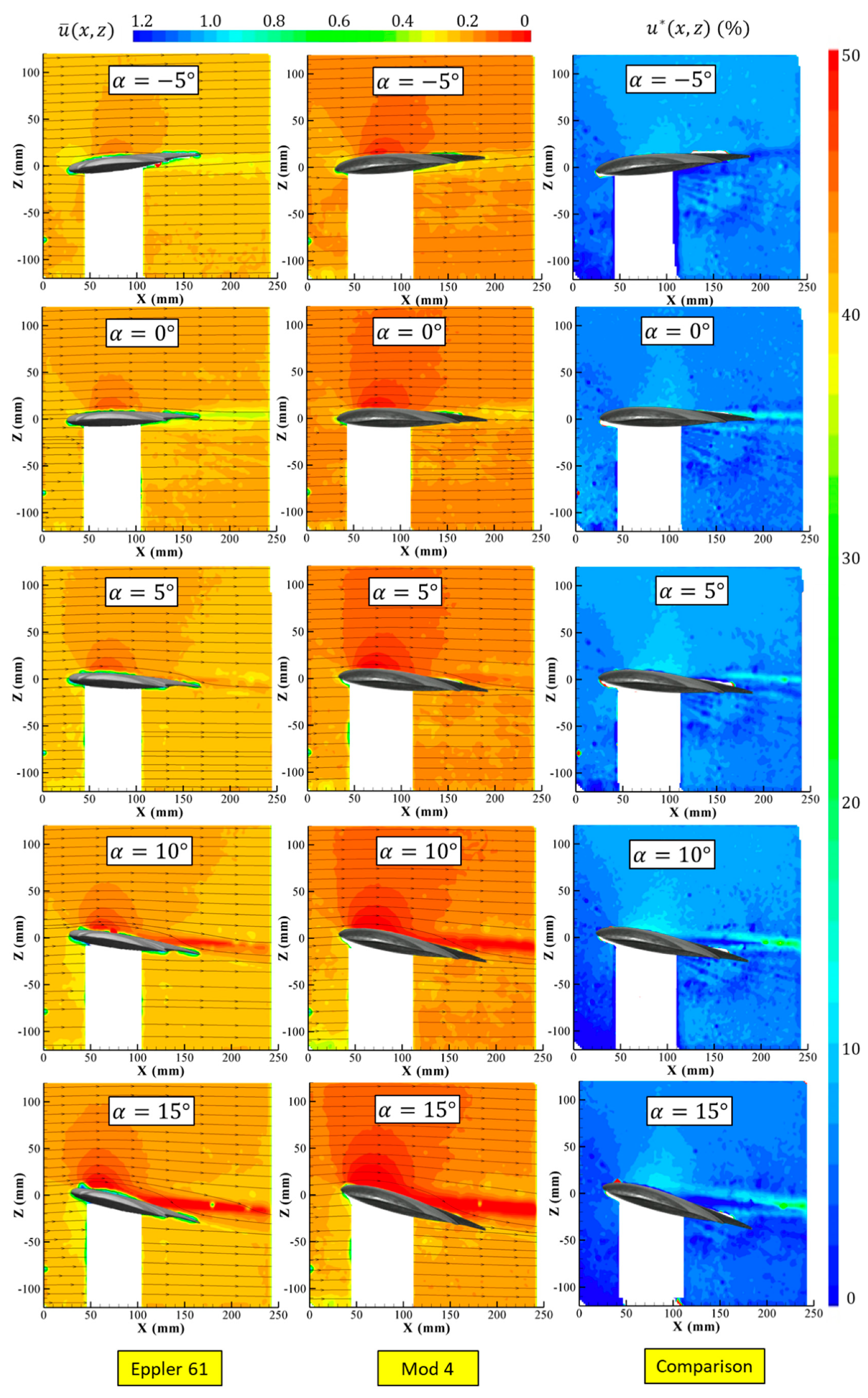 Fluids 05 00191 g011
