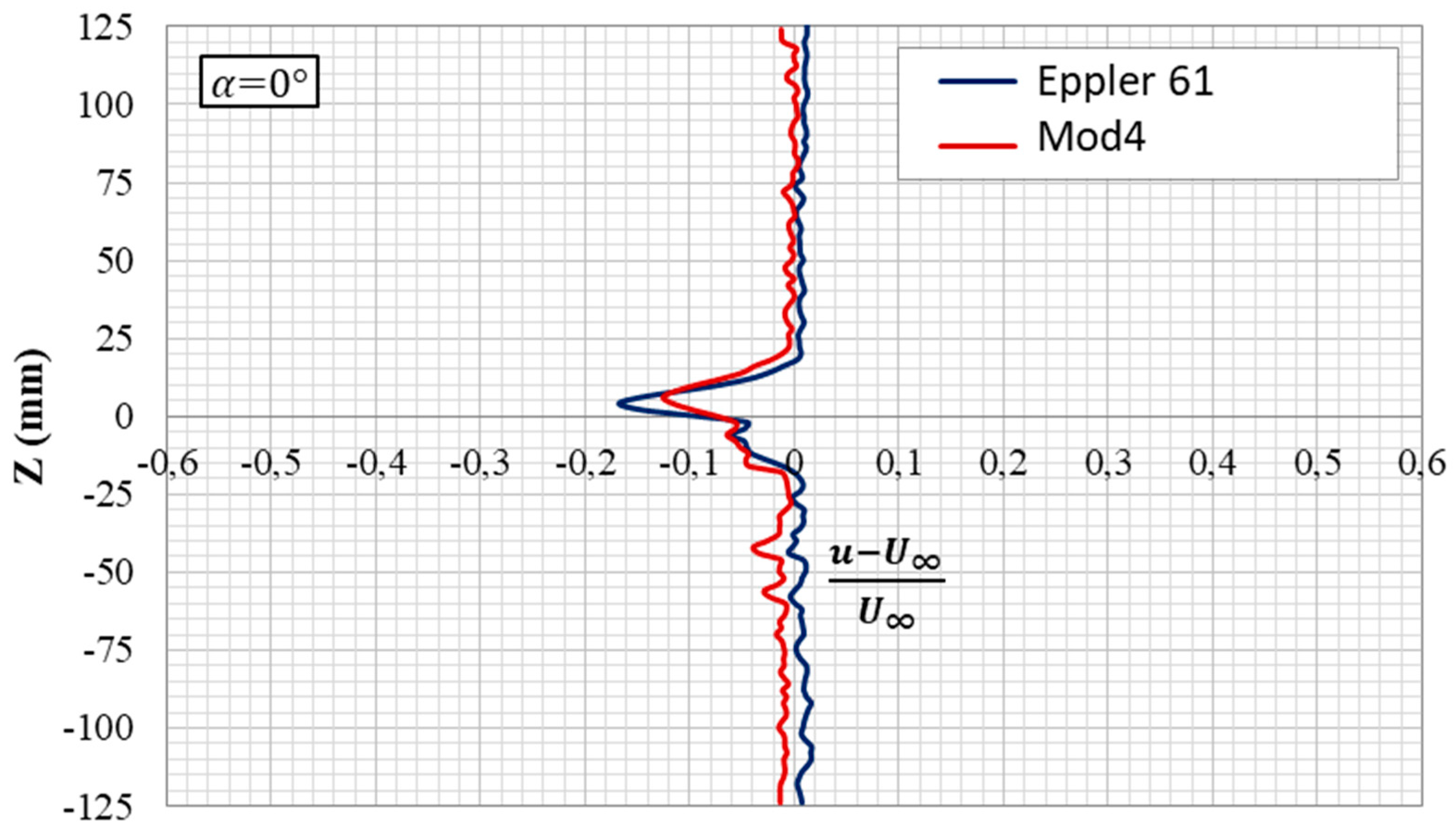 Fluids 05 00191 g013