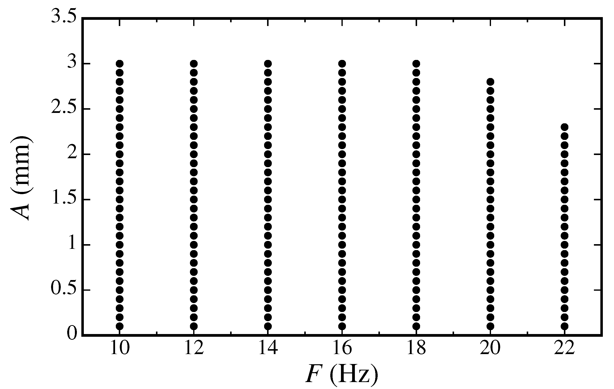 Fluids 05 00192 g001