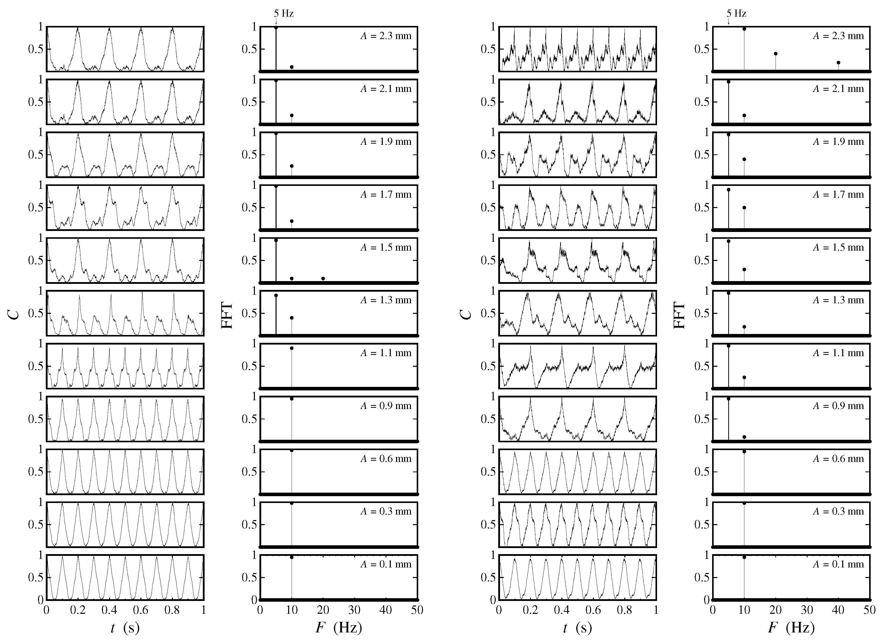 Fluids 05 00192 g006