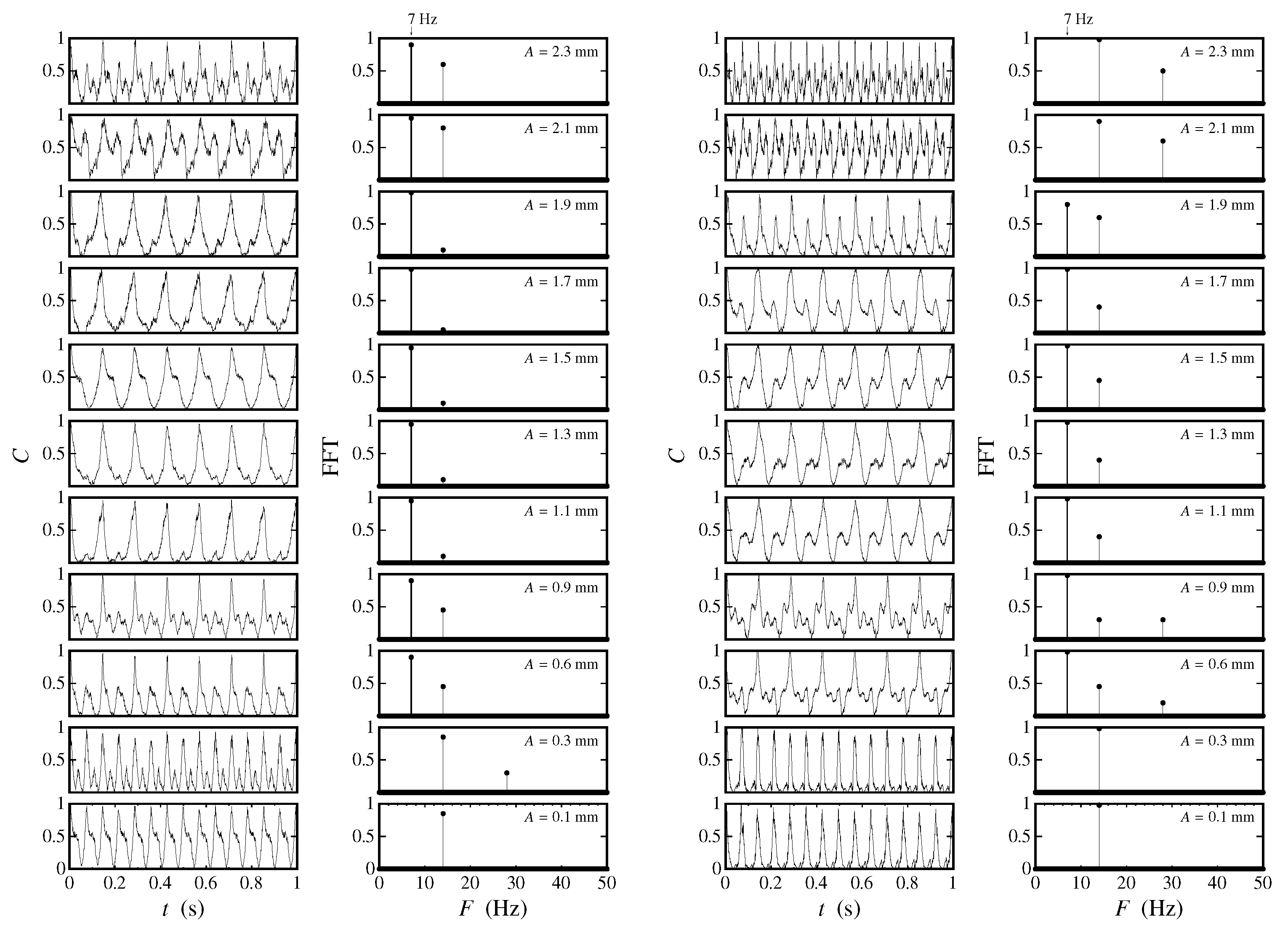 Fluids 05 00192 g007