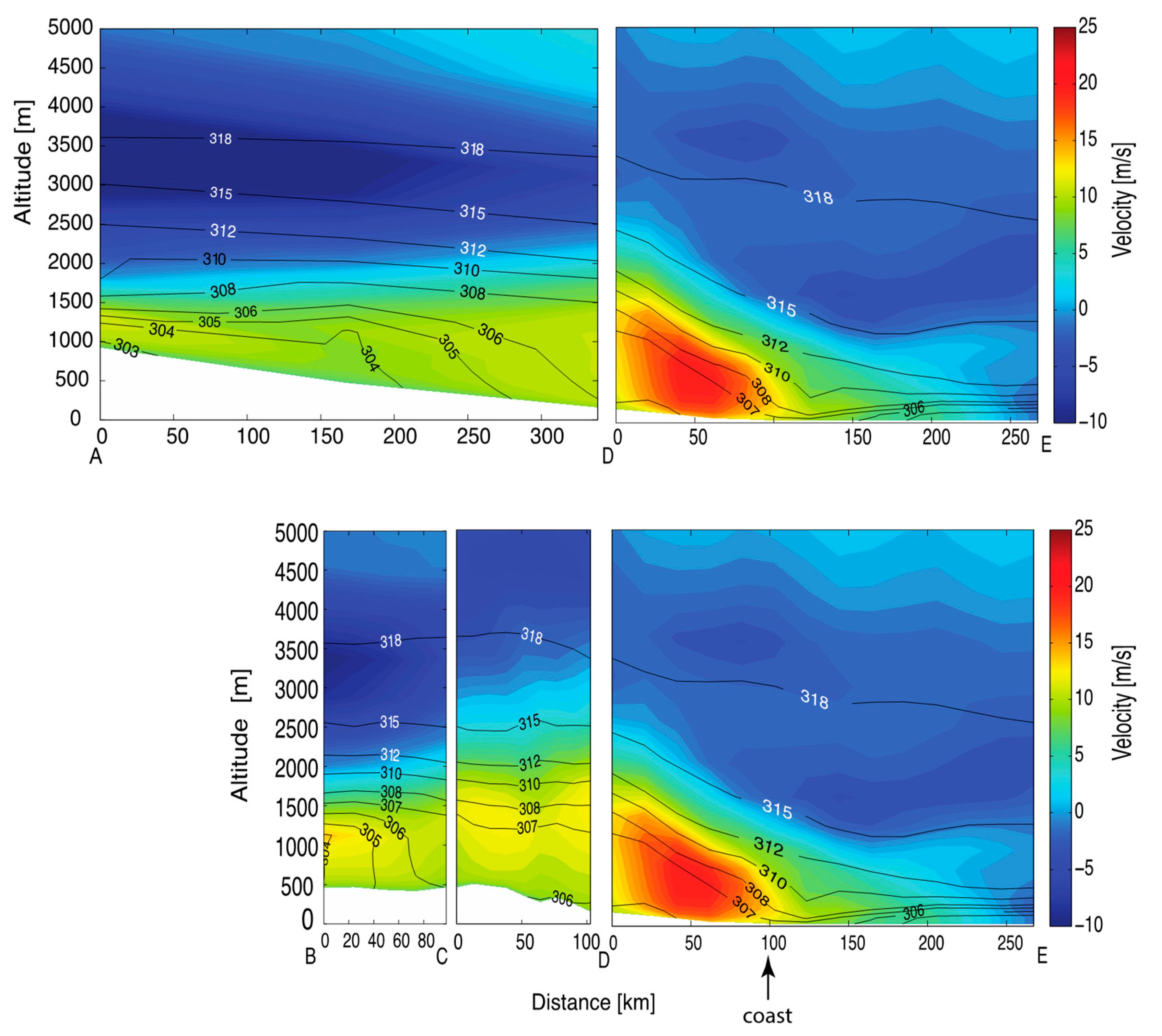 Fluids 05 00193 g005 Fluids 05 00193 g005