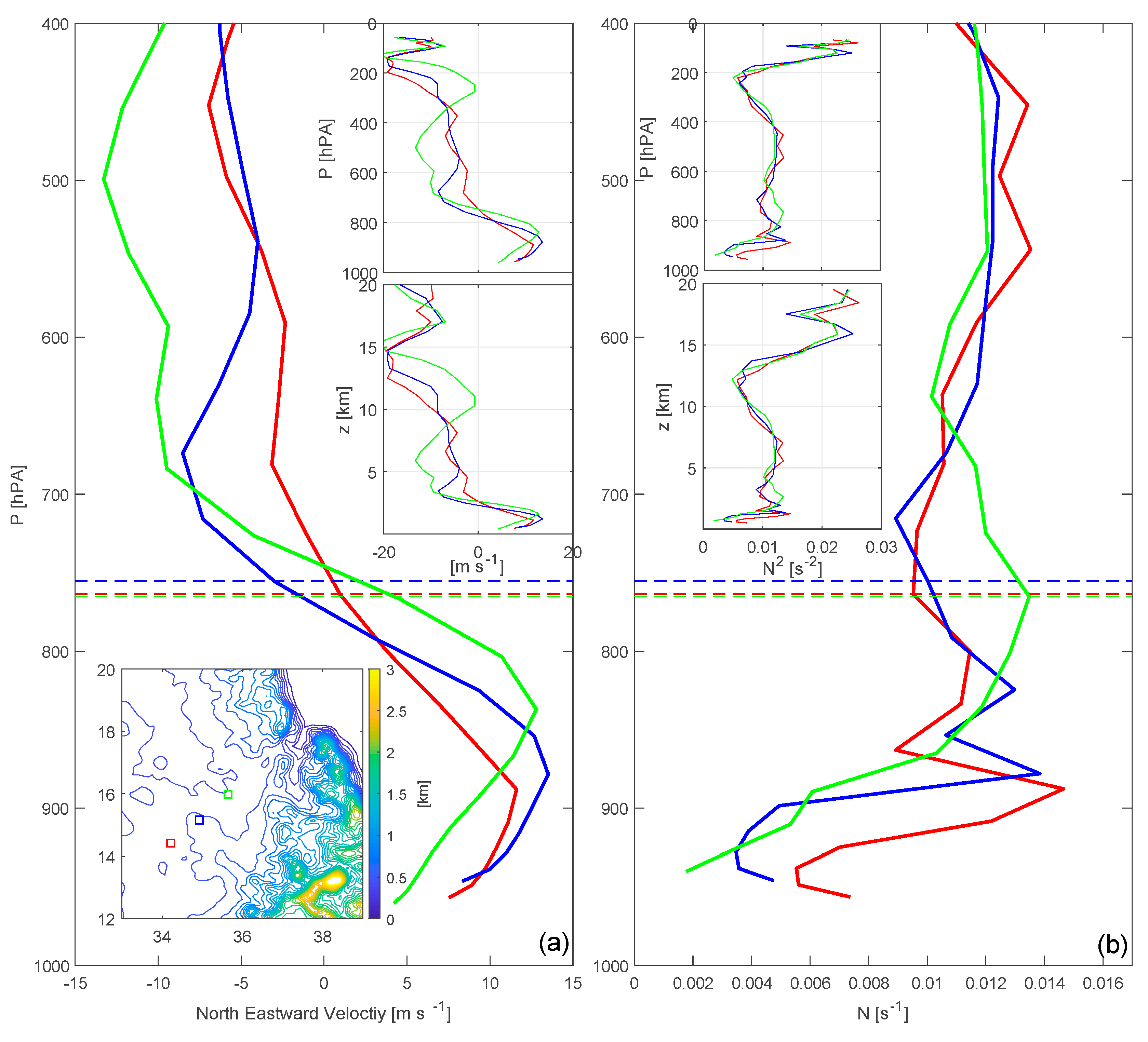 Fluids 05 00193 g009 Fluids 05 00193 g009