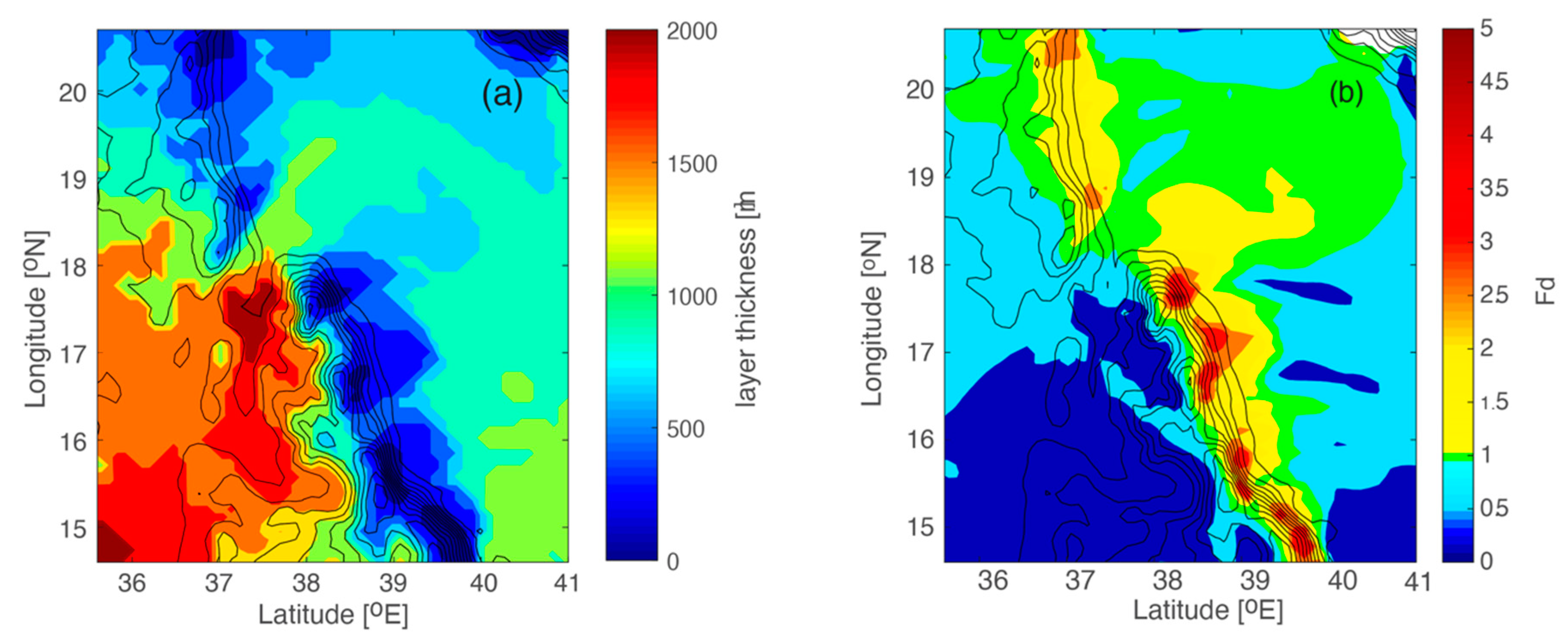 Fluids 05 00193 g010 Fluids 05 00193 g010