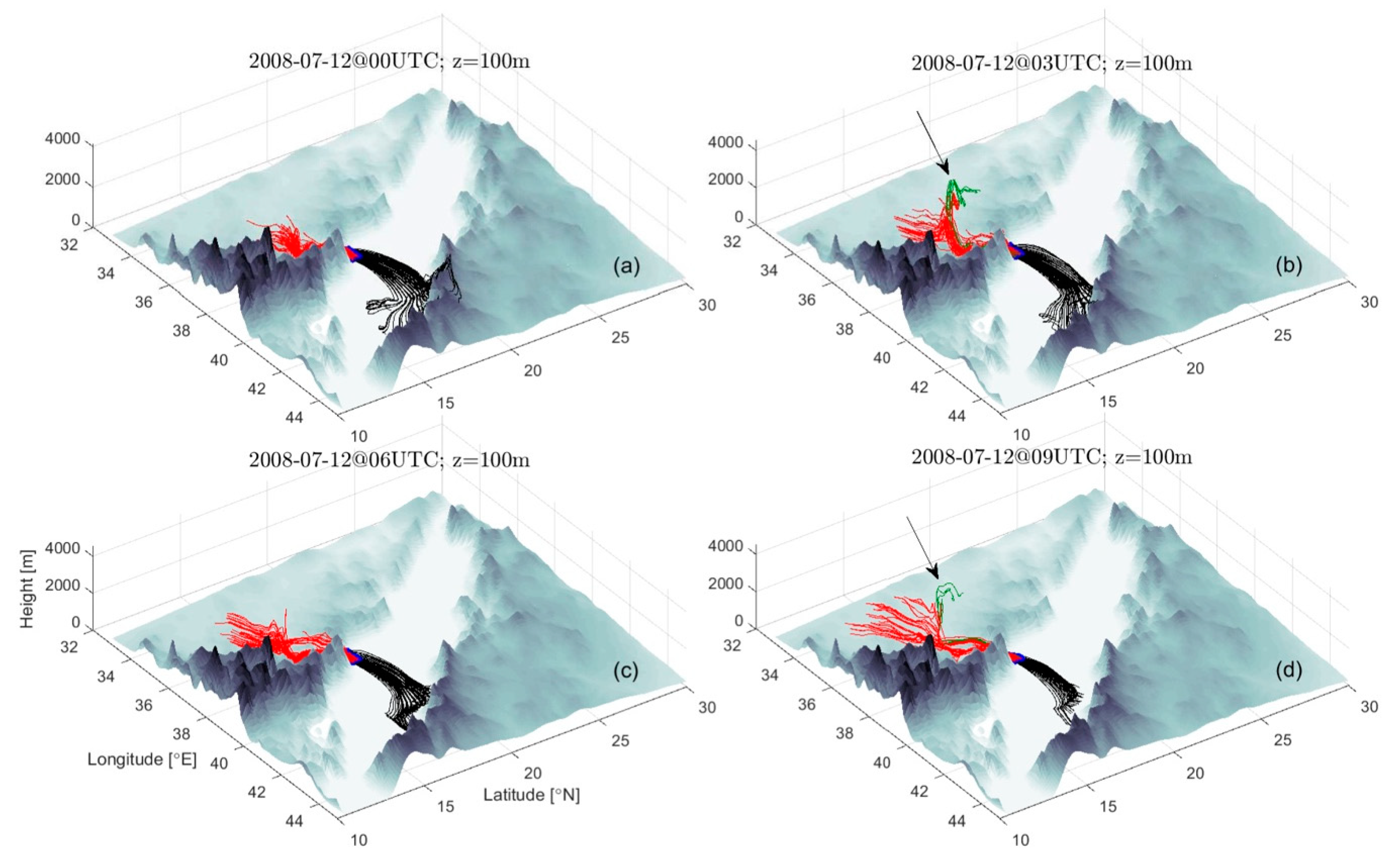 Fluids 05 00193 g011 Fluids 05 00193 g011