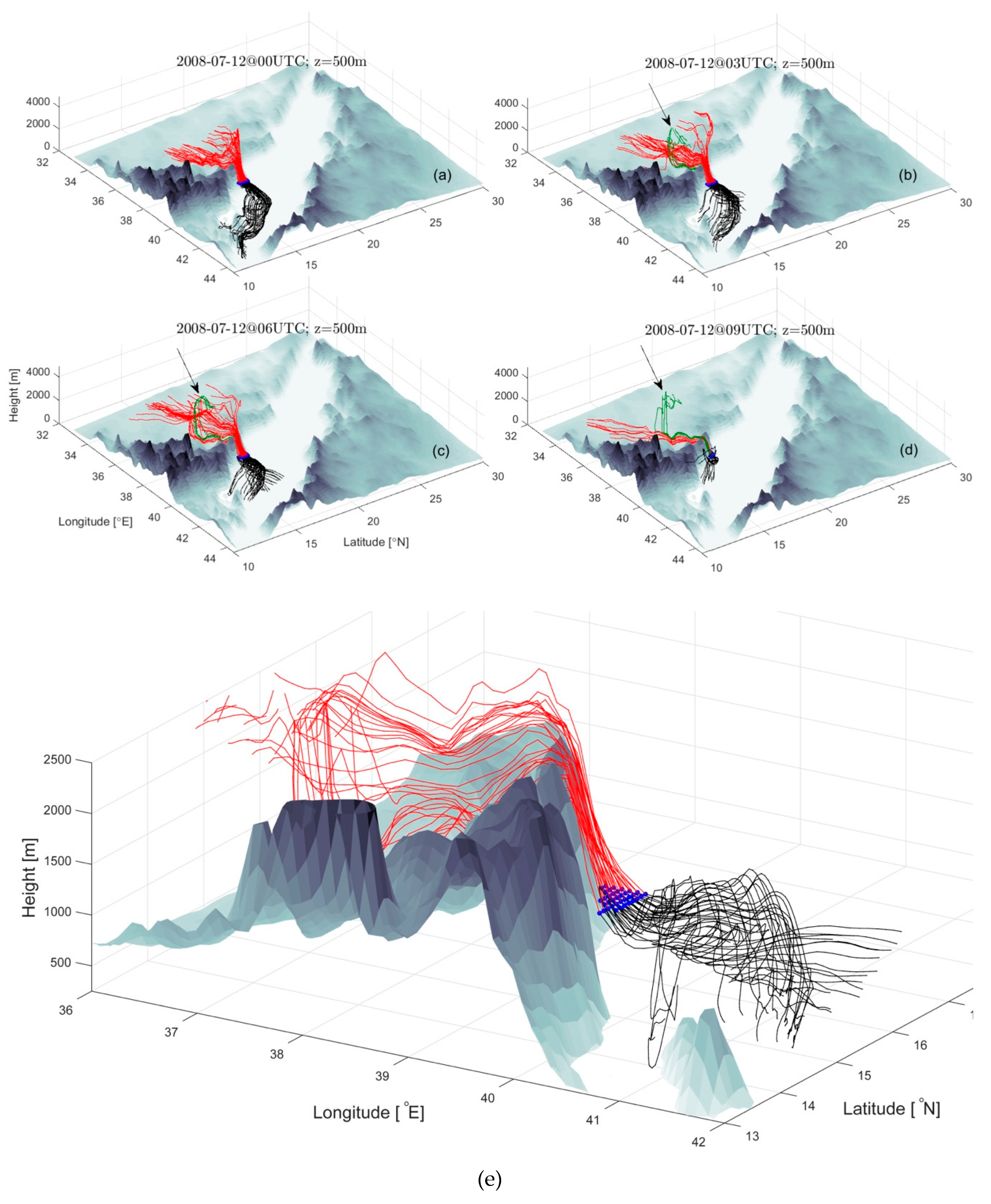 Fluids 05 00193 g013 Fluids 05 00193 g013