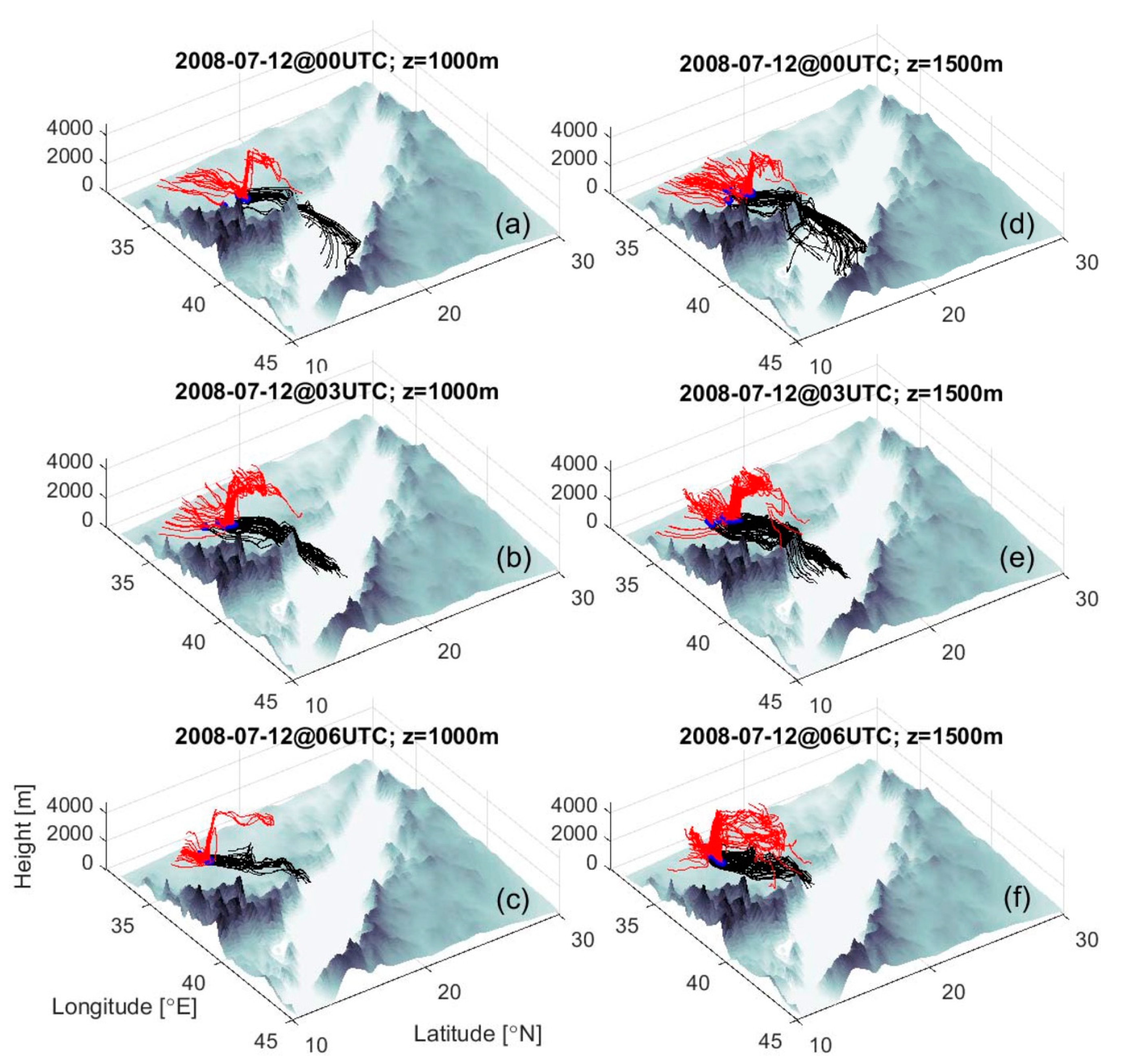 Fluids 05 00193 g014 Fluids 05 00193 g014