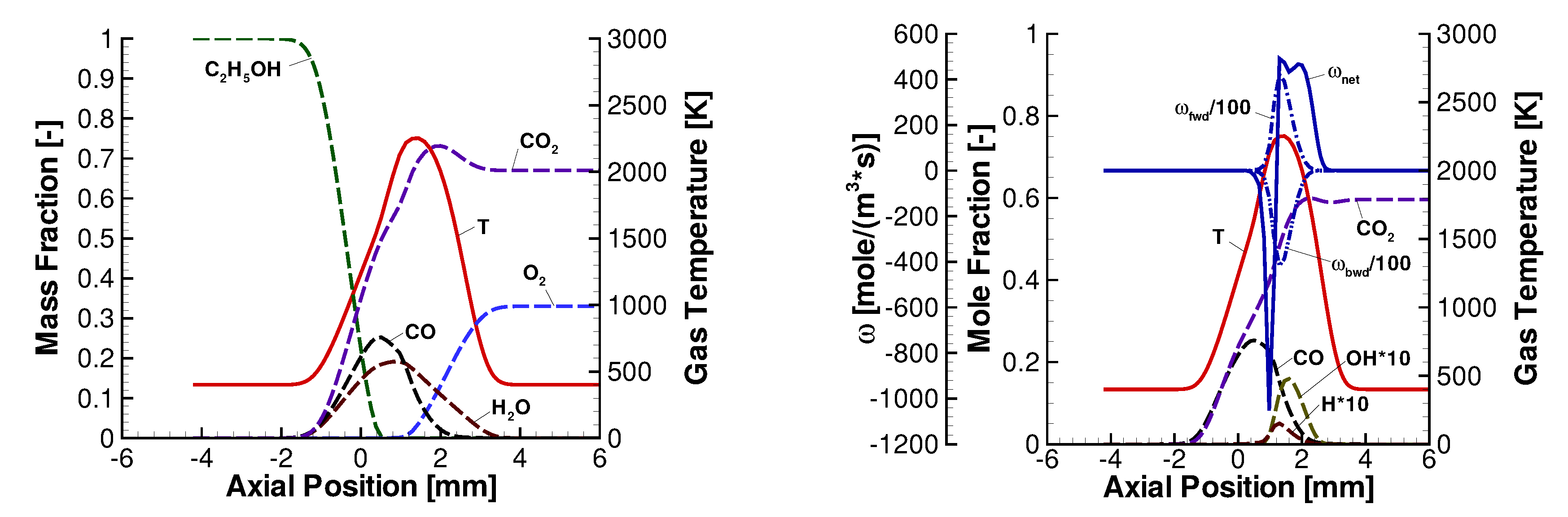 Fluids 05 00194 g003