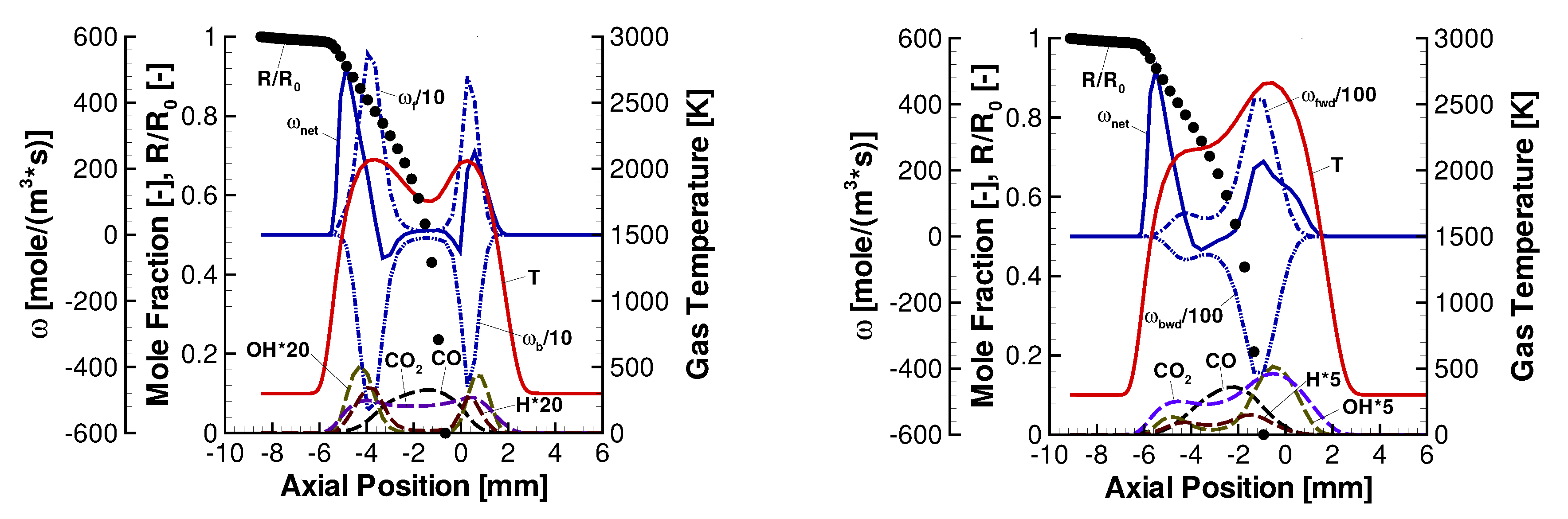 Fluids 05 00194 g006