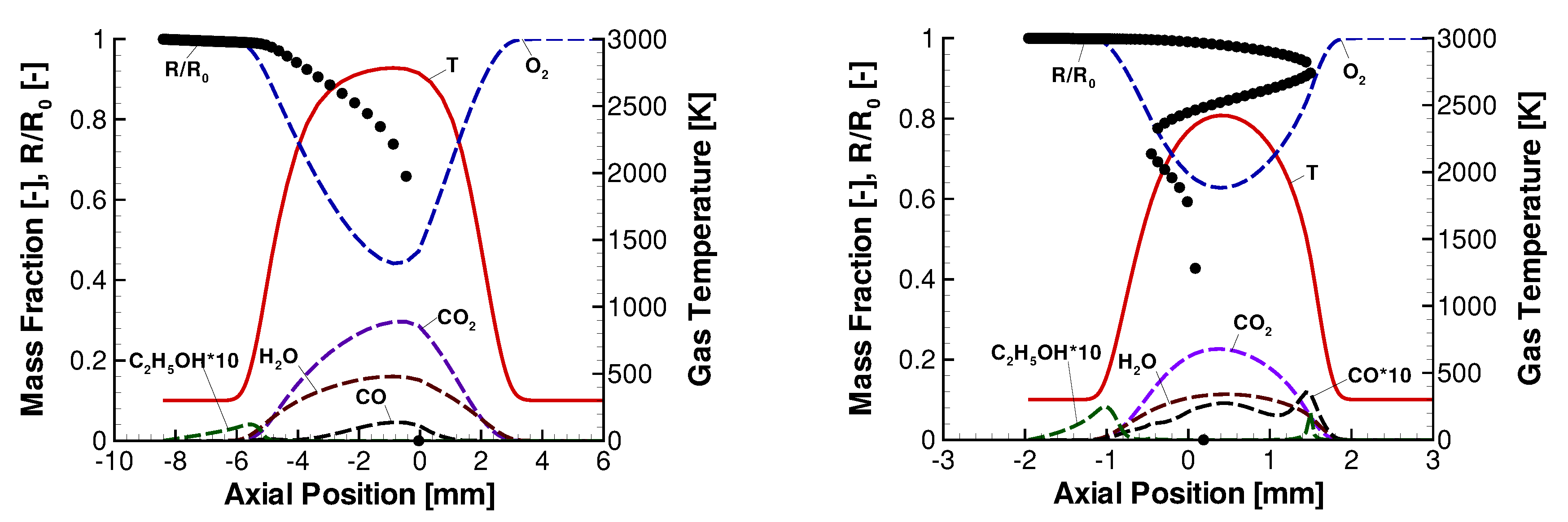 Fluids 05 00194 g008