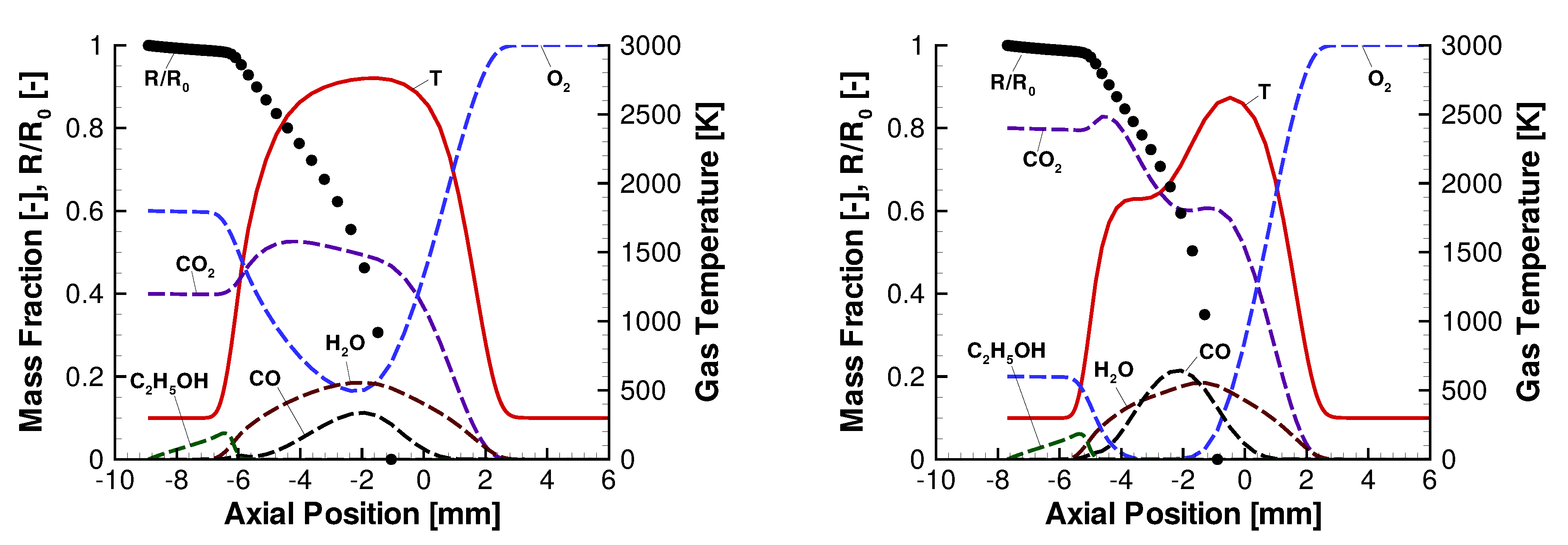 Fluids 05 00194 g010