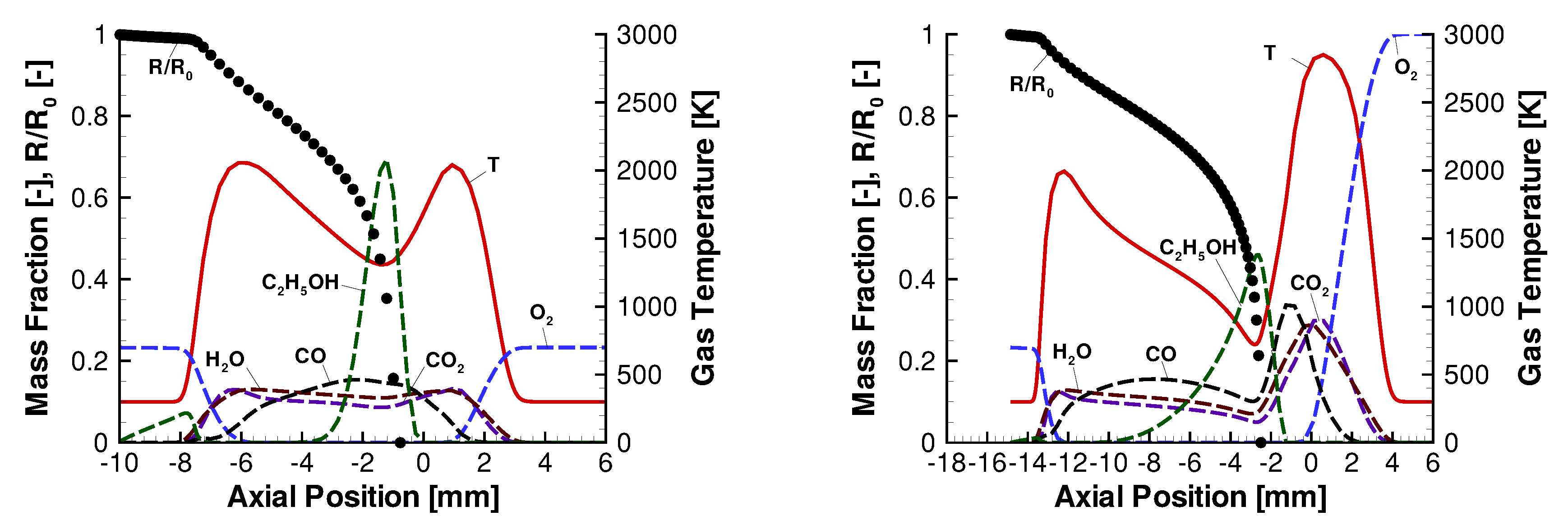 Fluids 05 00194 g011
