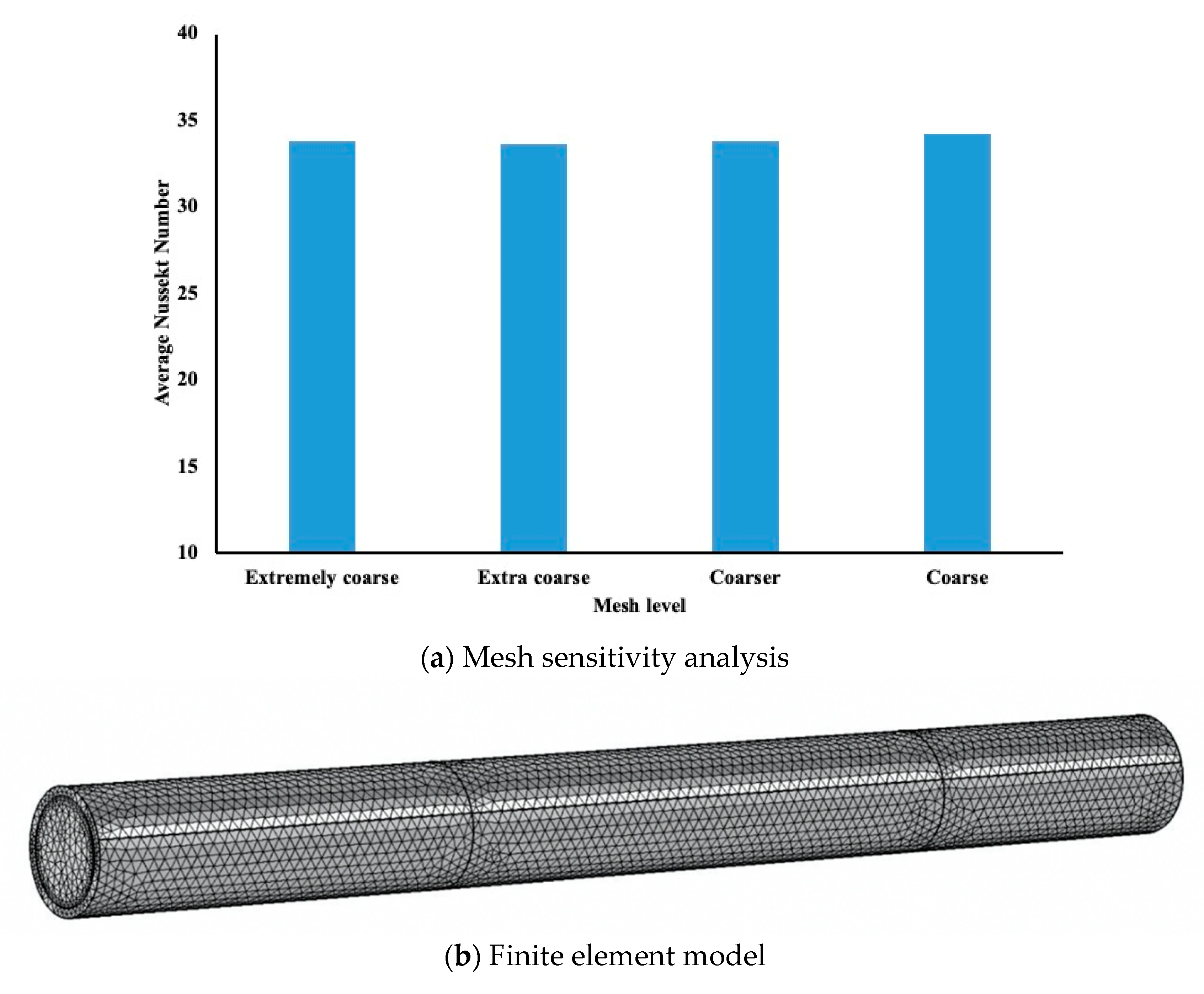 Fluids 05 00195 g002