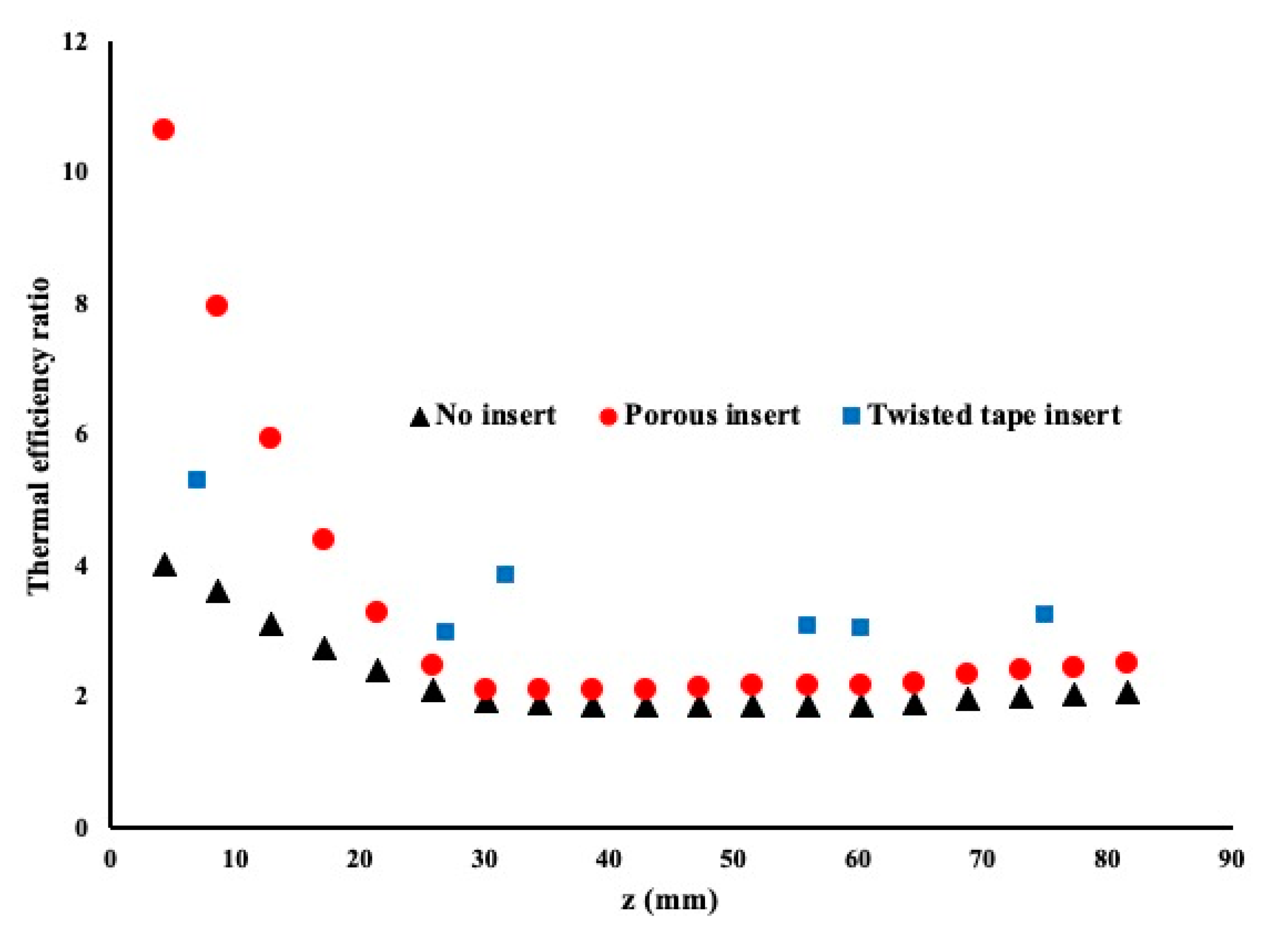 Fluids 05 00195 g009