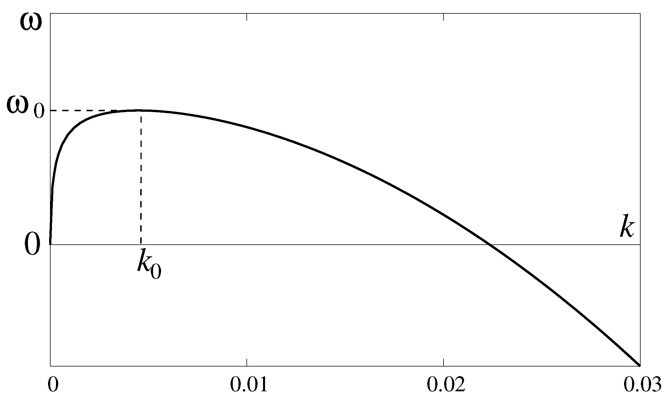 Fluids 05 00196 g001
