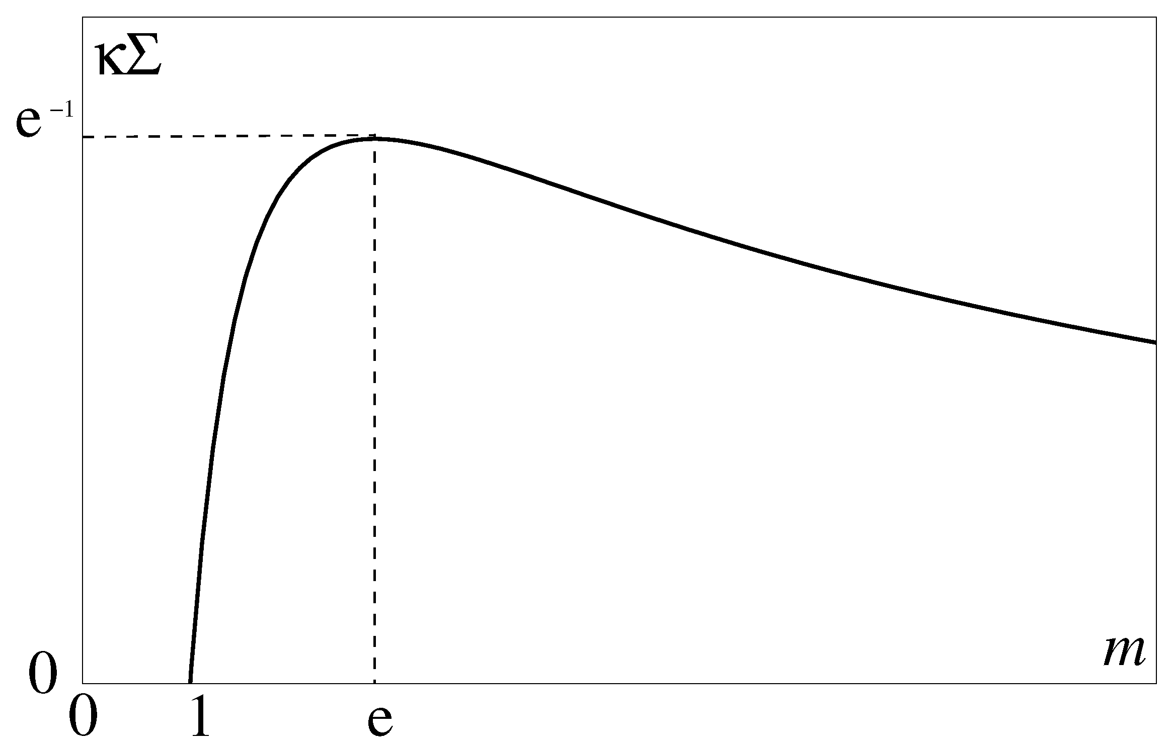 Fluids 05 00196 g002