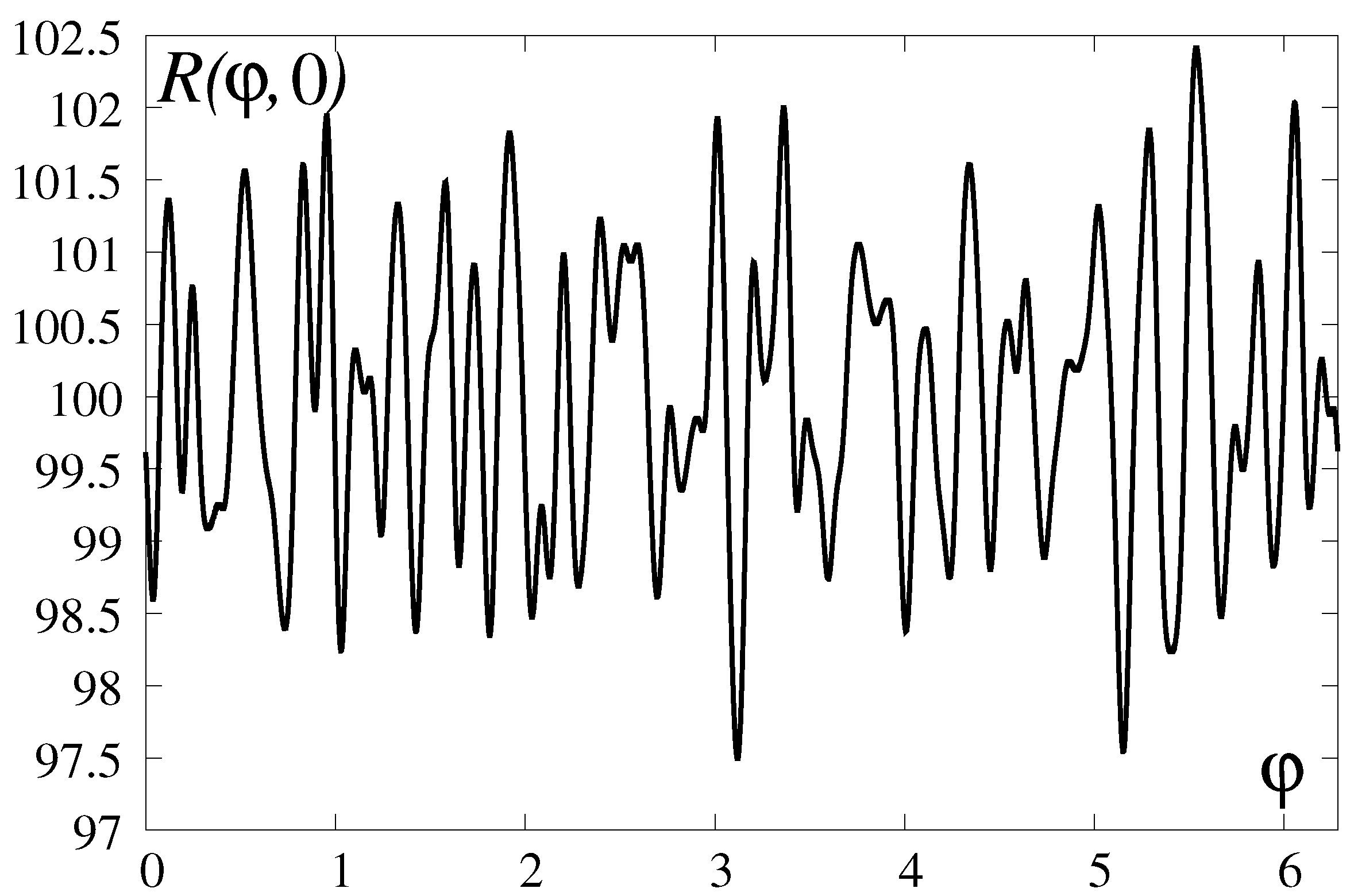 Fluids 05 00196 g003