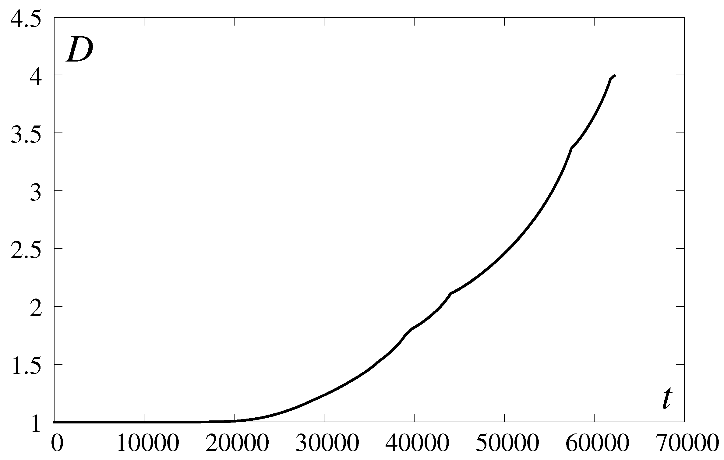Fluids 05 00196 g004
