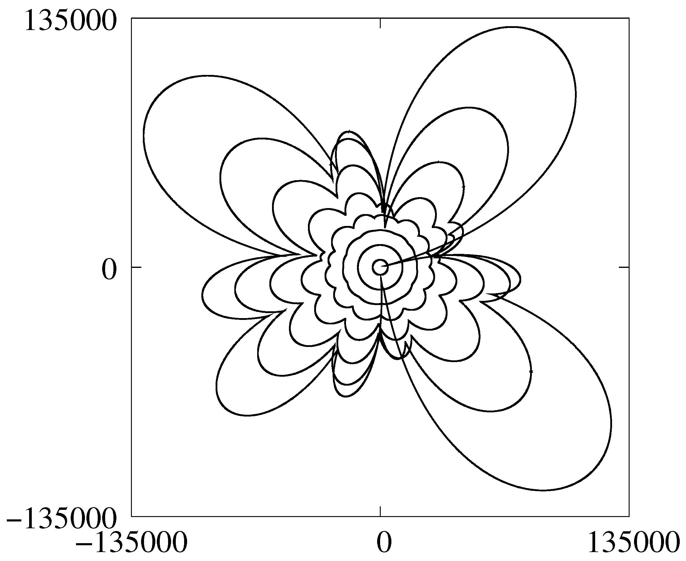 Fluids 05 00196 g005