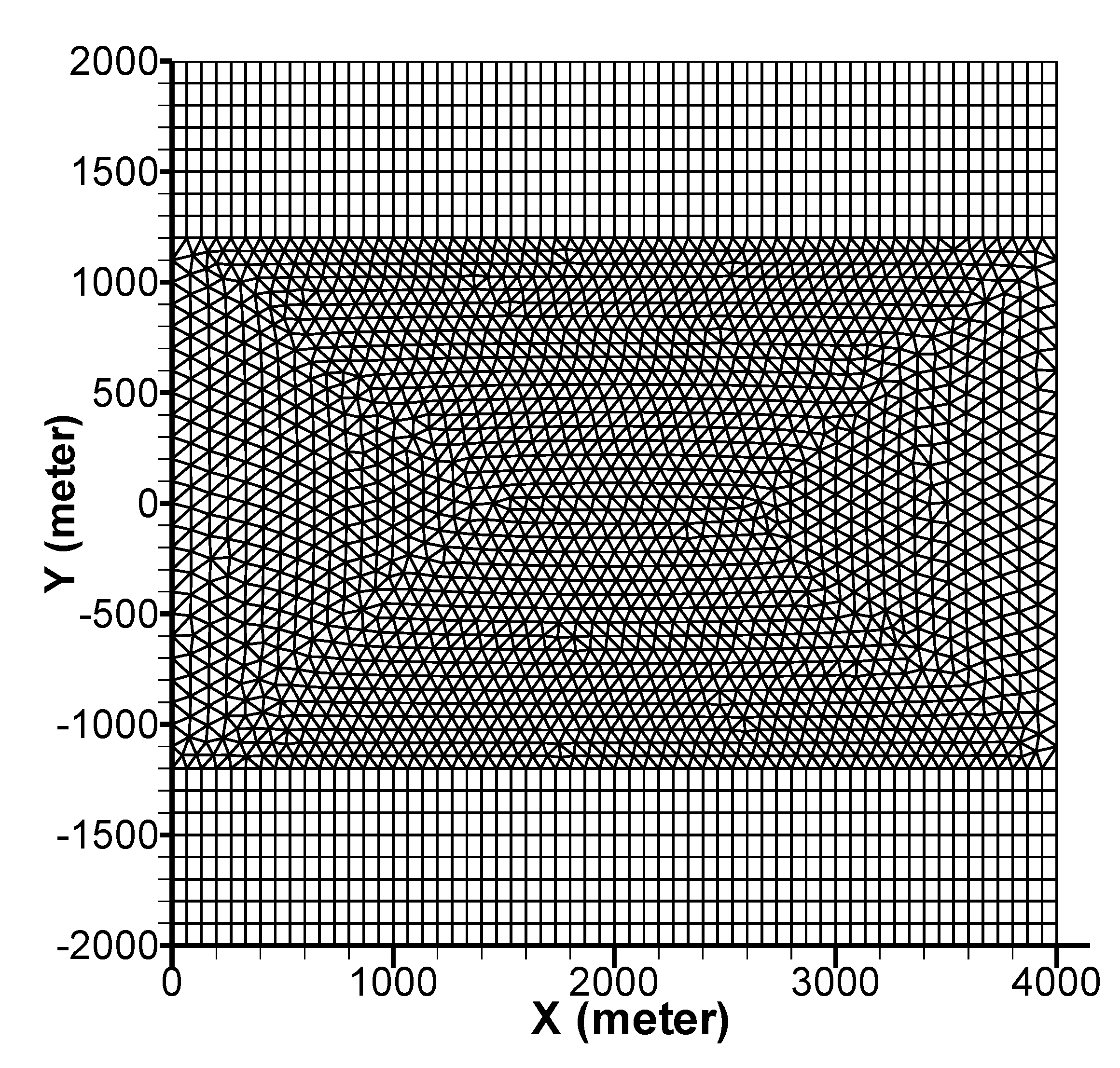 Fluids 05 00199 g002
