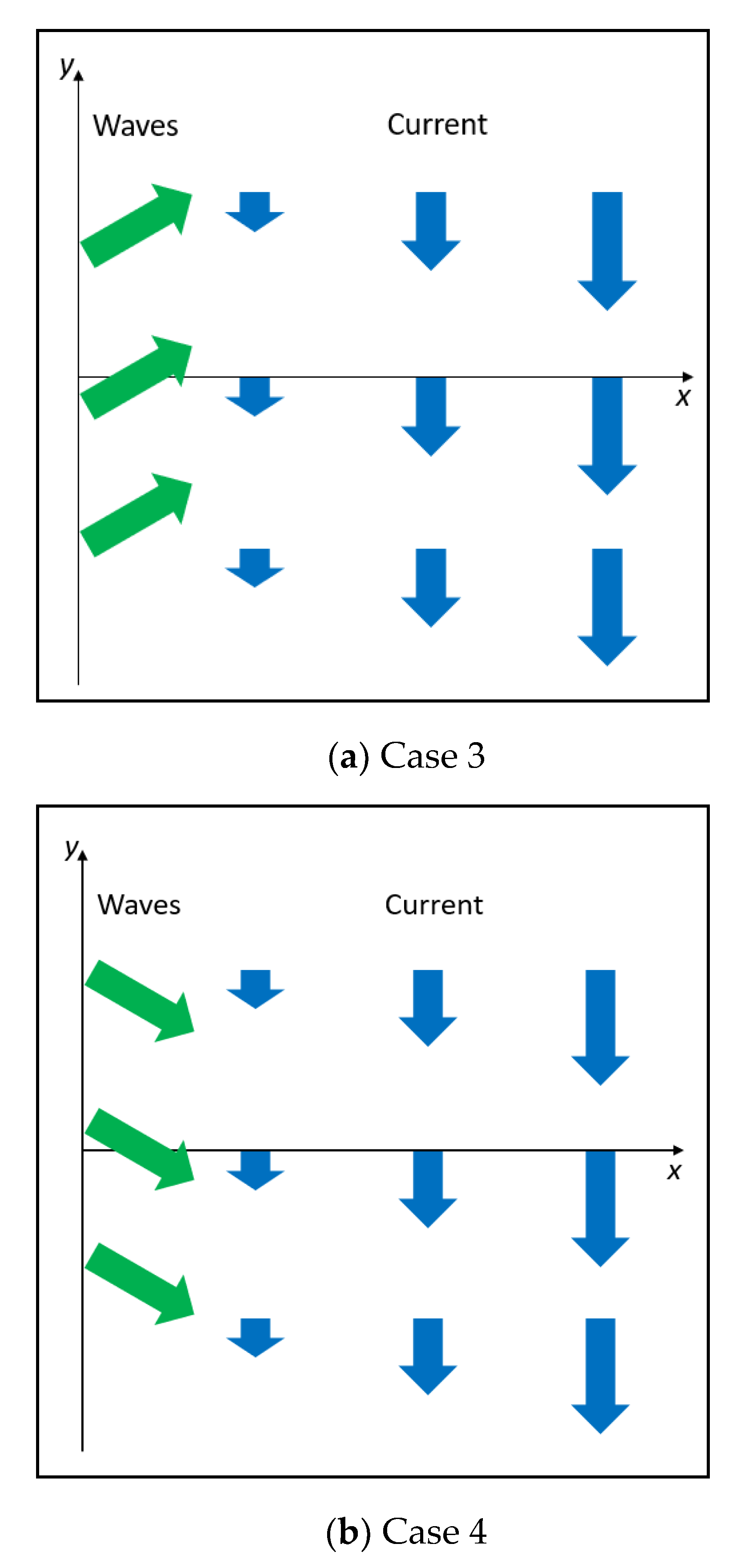 Fluids 05 00199 g005