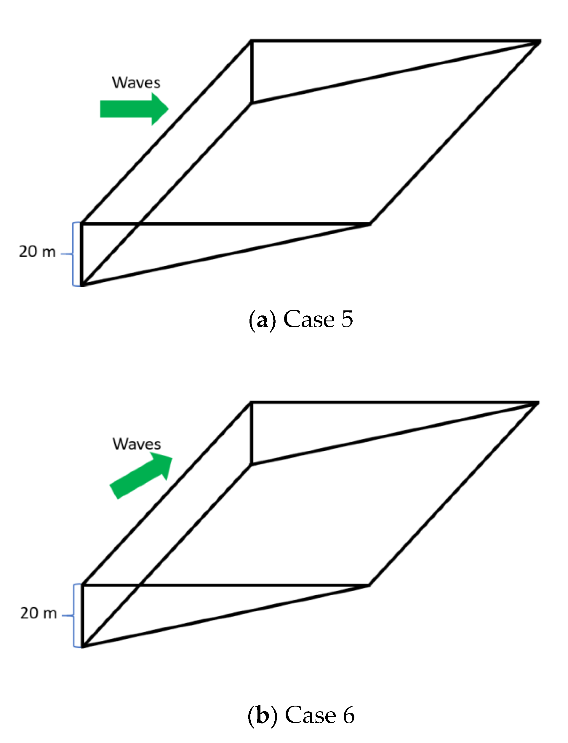 Fluids 05 00199 g007