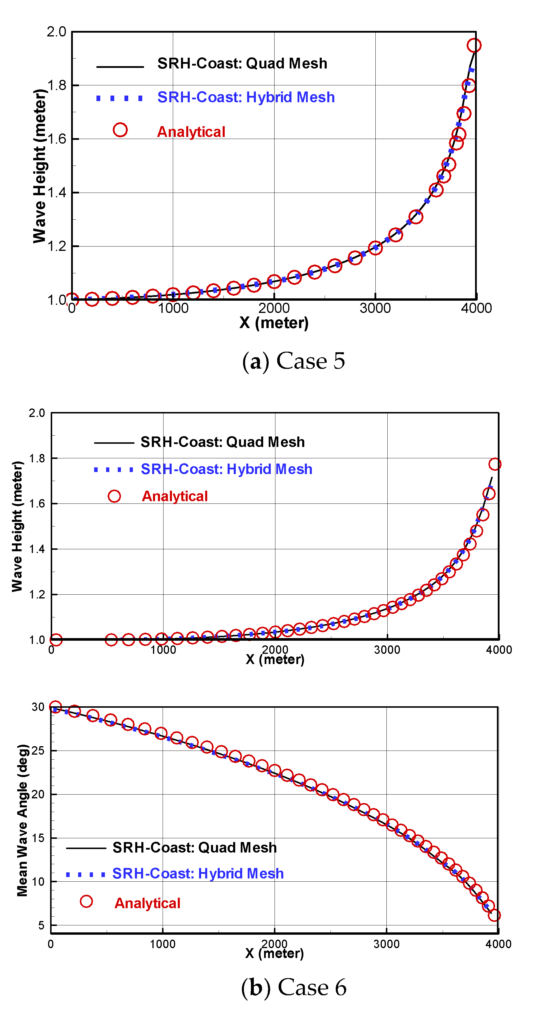Fluids 05 00199 g008