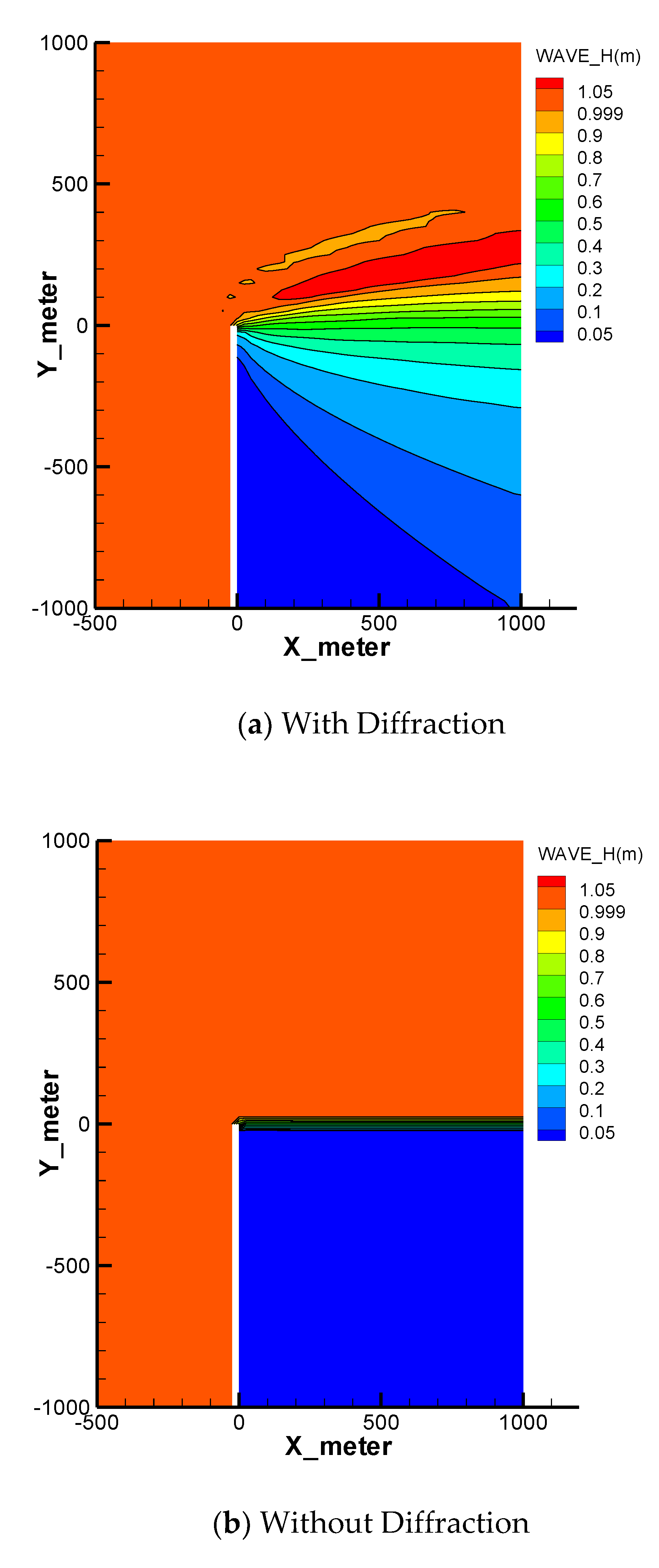 Fluids 05 00199 g012