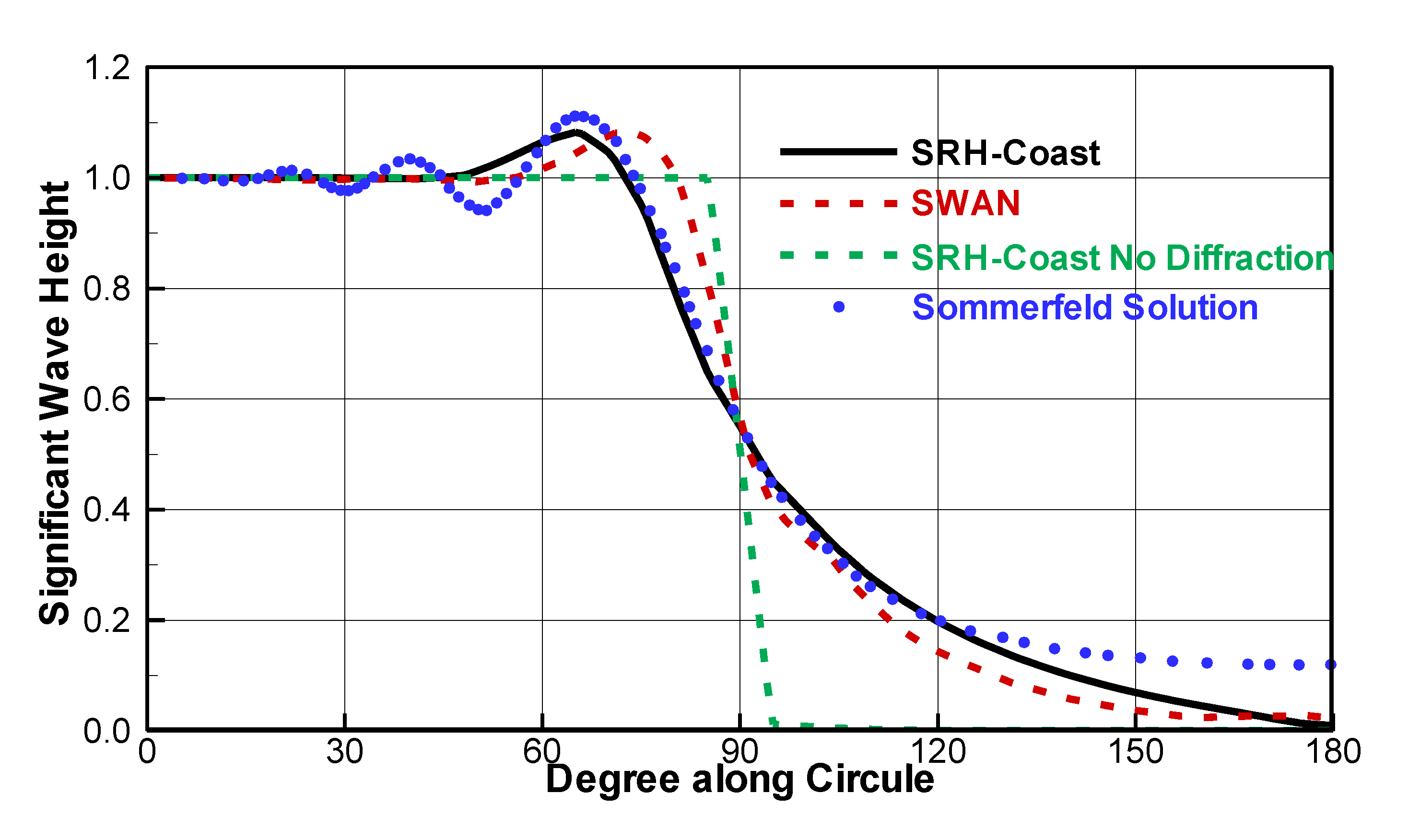 Fluids 05 00199 g013