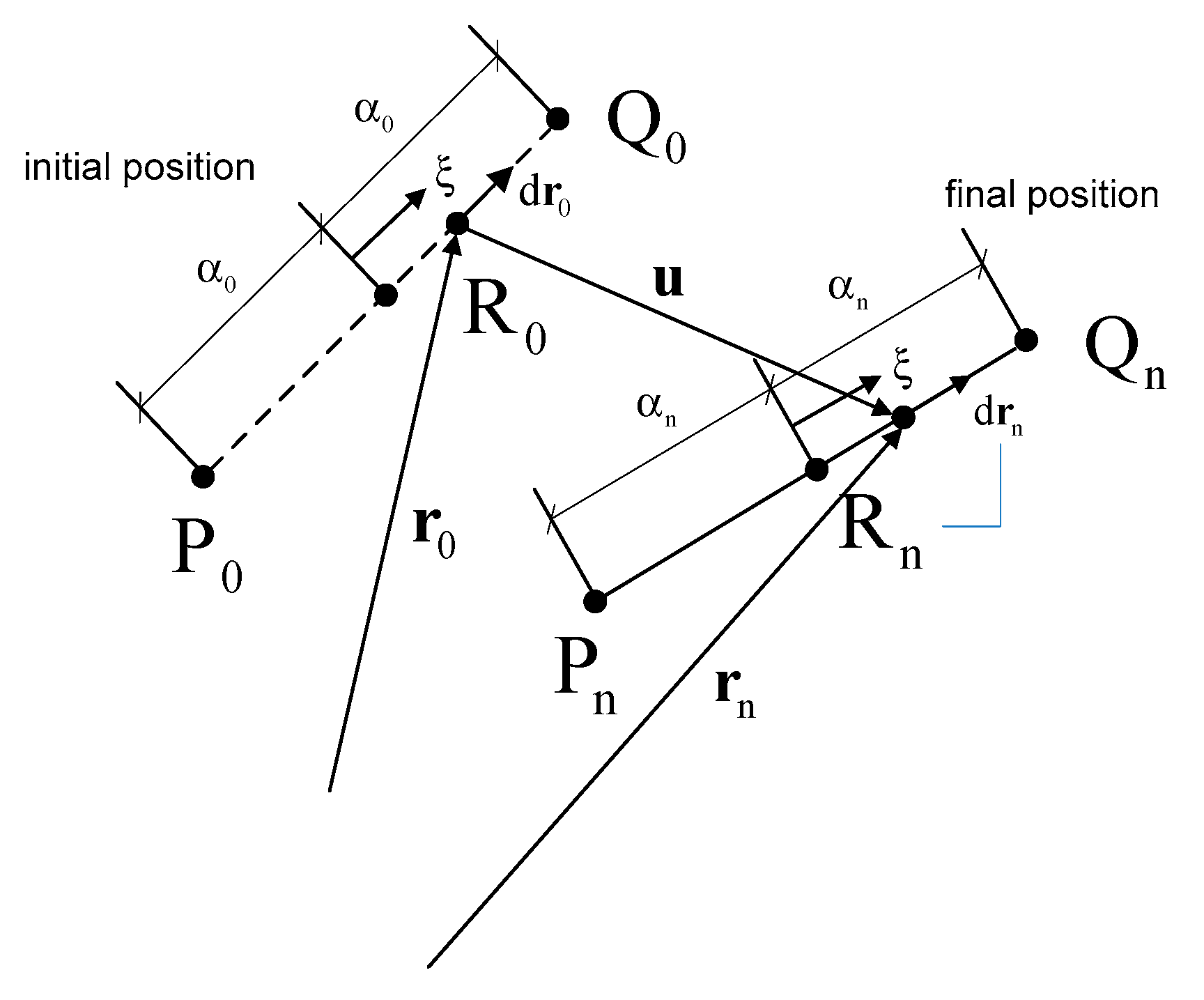 Fluids 05 00200 g005