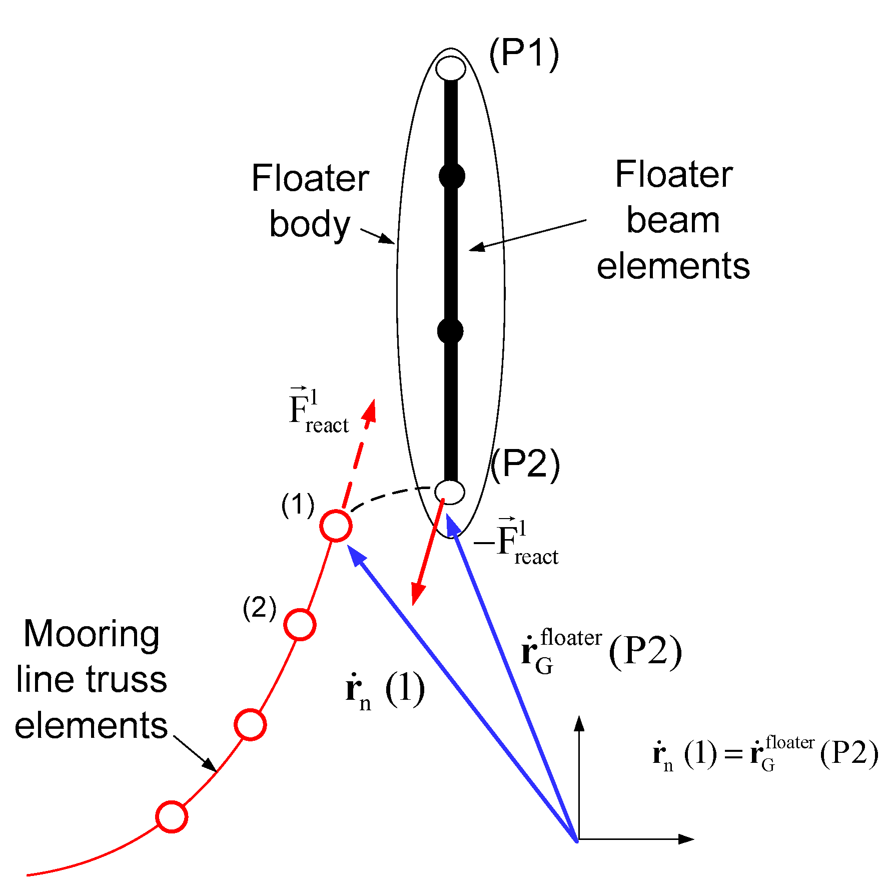 Fluids 05 00200 g006