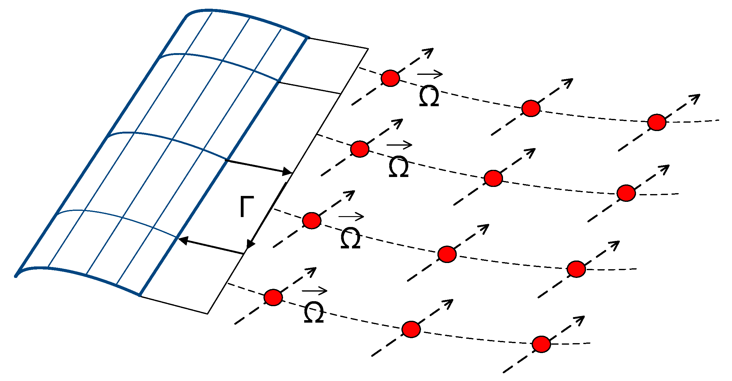 Fluids 05 00200 g008