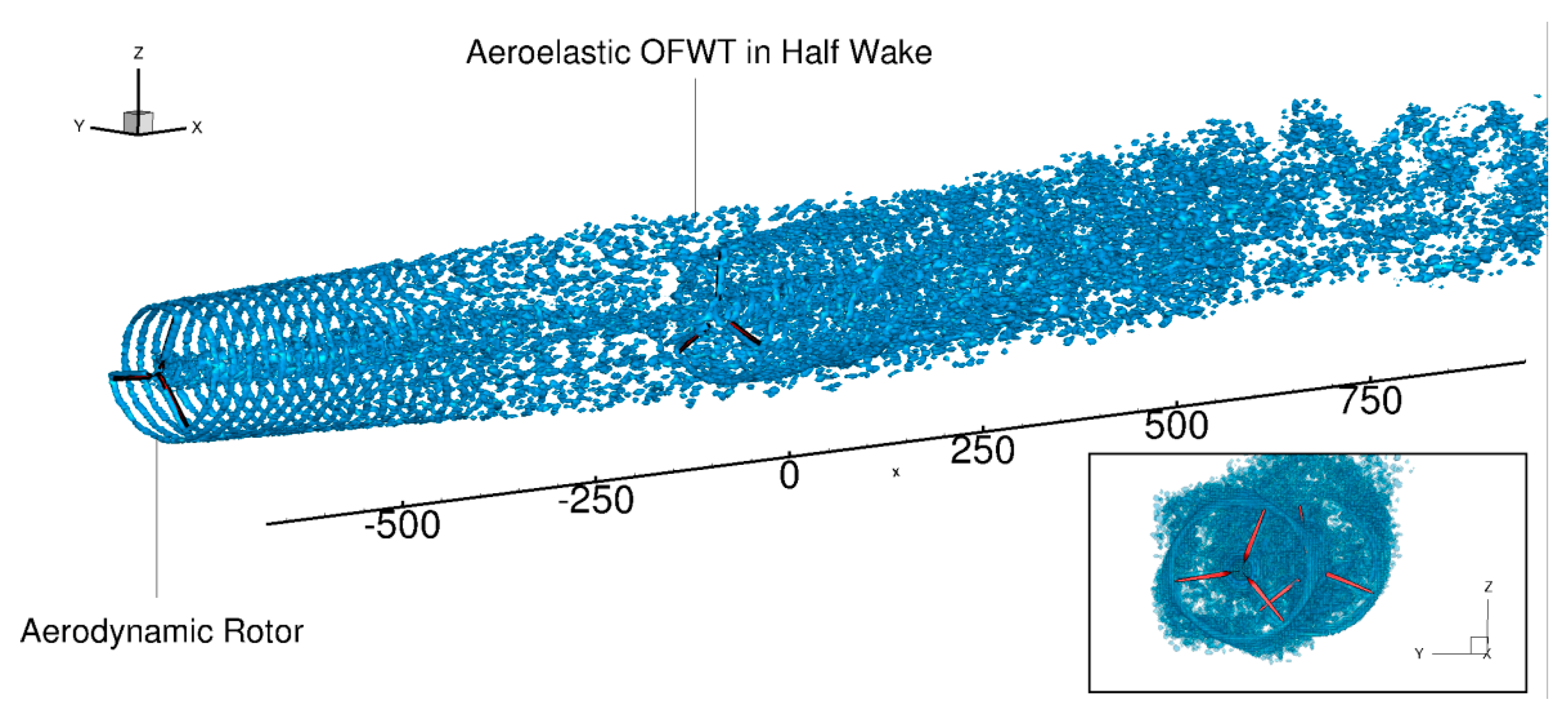 Fluids 05 00200 g013