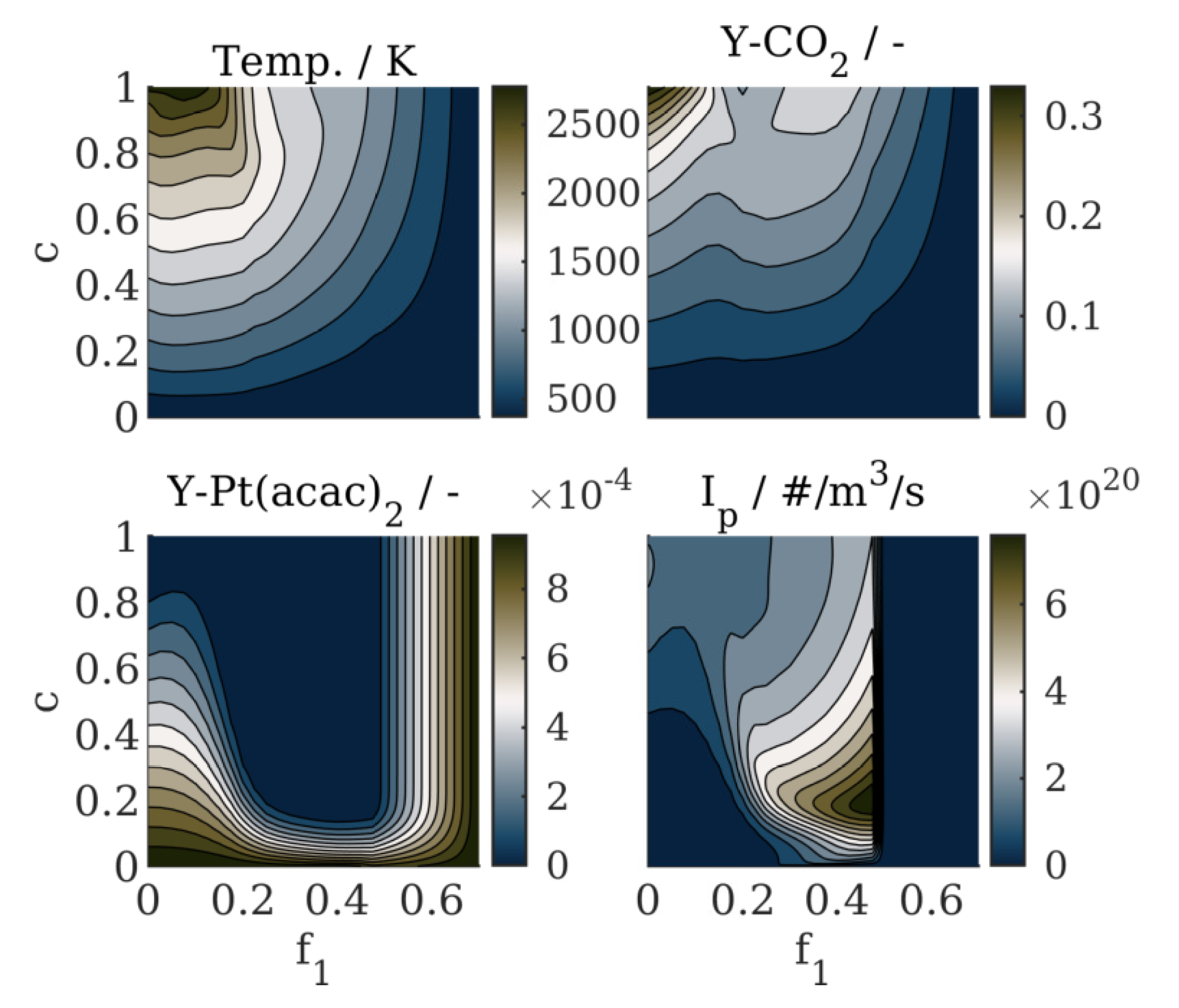 Fluids 05 00201 g003