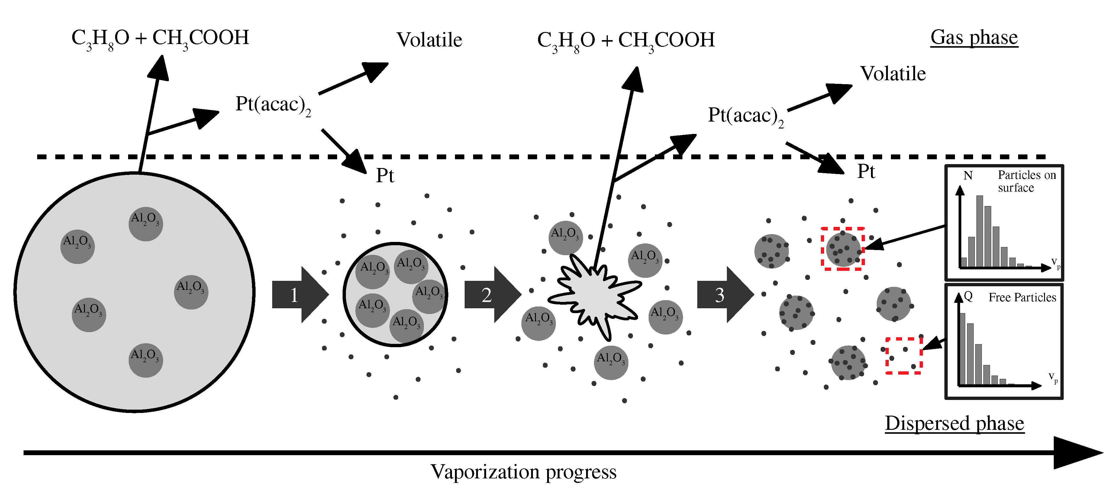 Fluids 05 00201 g004