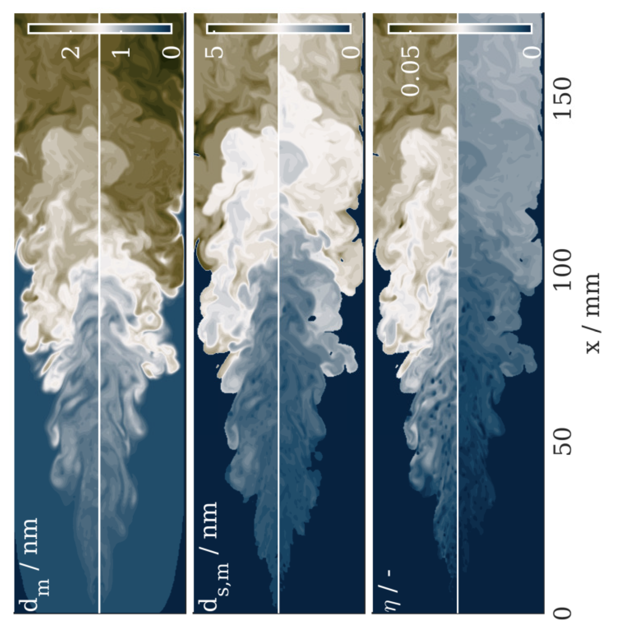 Fluids 05 00201 g006
