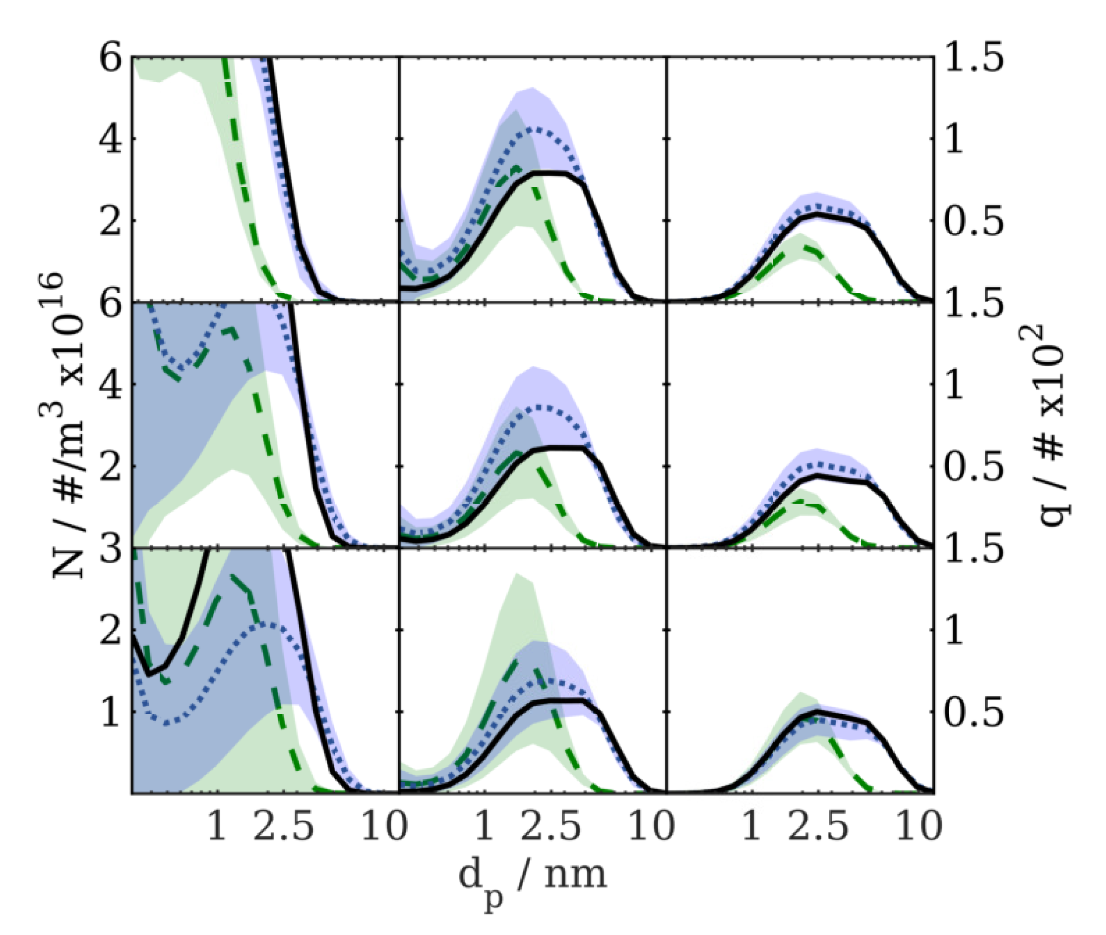 Fluids 05 00201 g009
