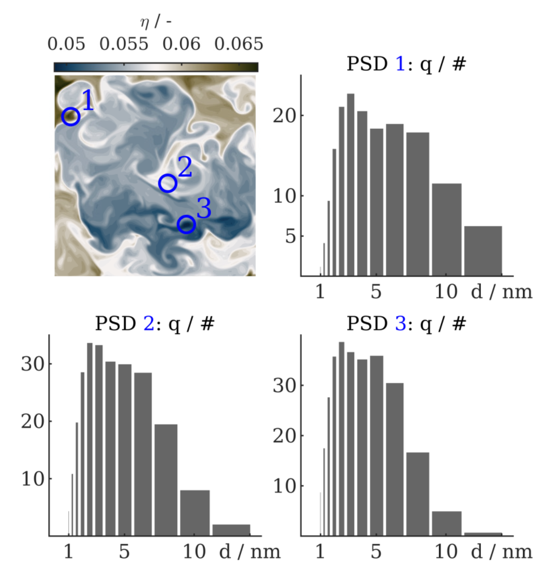 Fluids 05 00201 g011