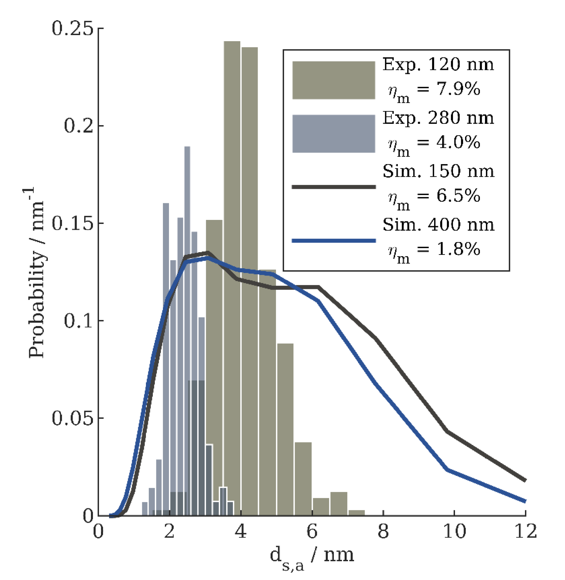 Fluids 05 00201 g014