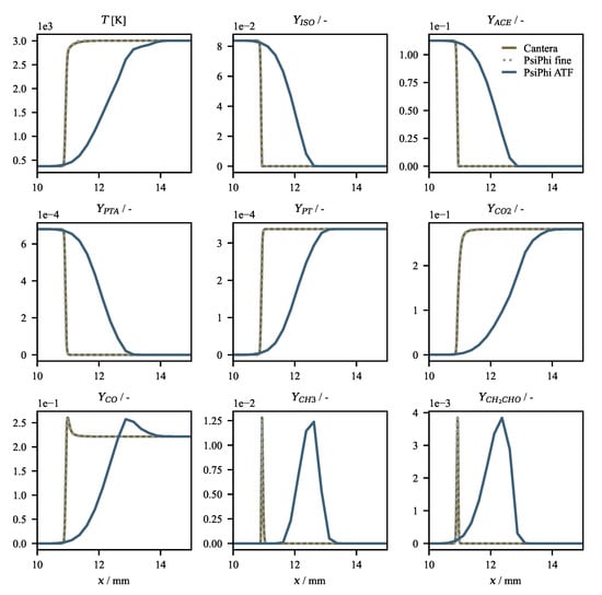 Fluids 05 00201 g0a1