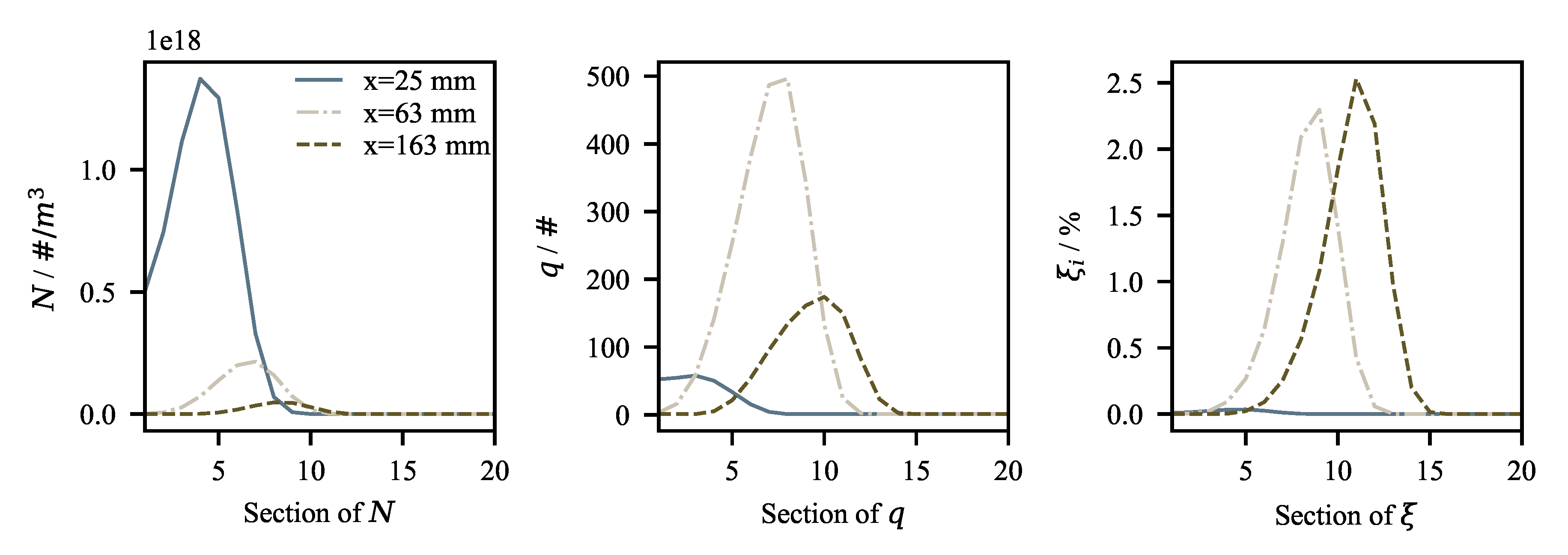 Fluids 05 00201 g0a3